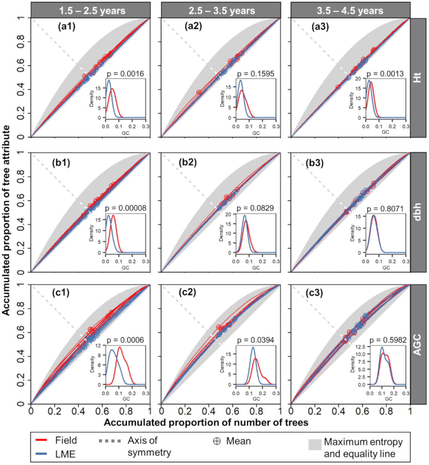 Remotesensing 12 03599 g008