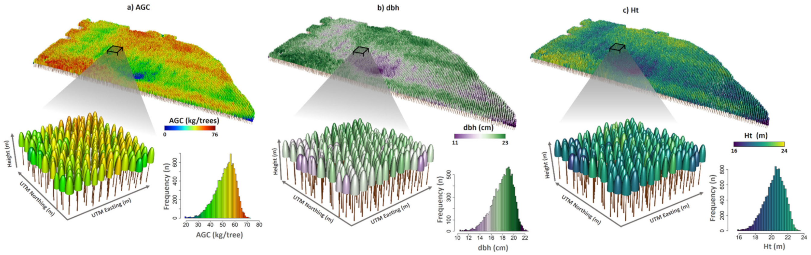 Remotesensing 12 03599 g009