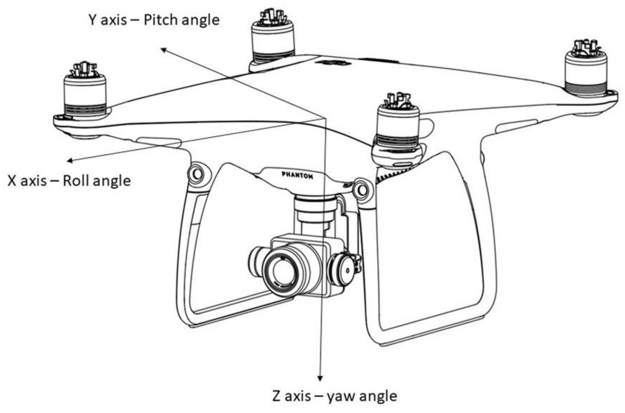 Remotesensing 12 03602 g003