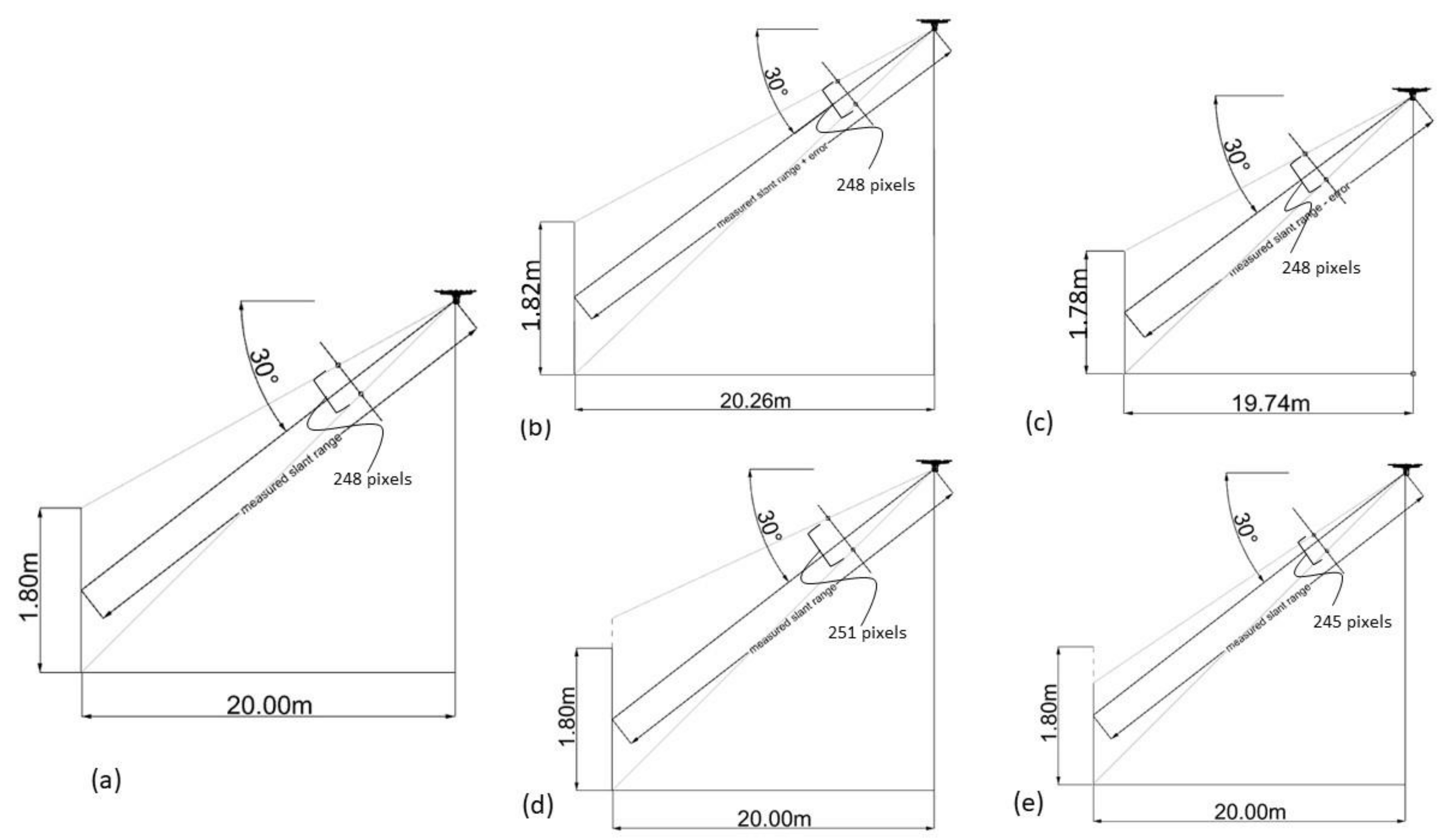 Remotesensing 12 03602 g008