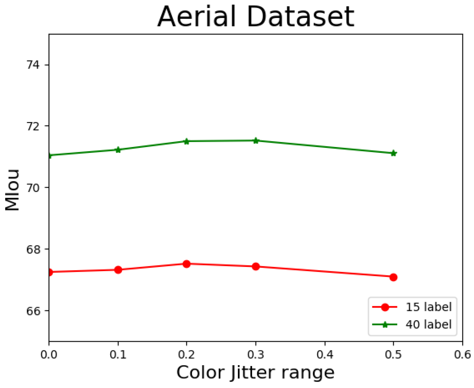 Remotesensing 12 03603 g004