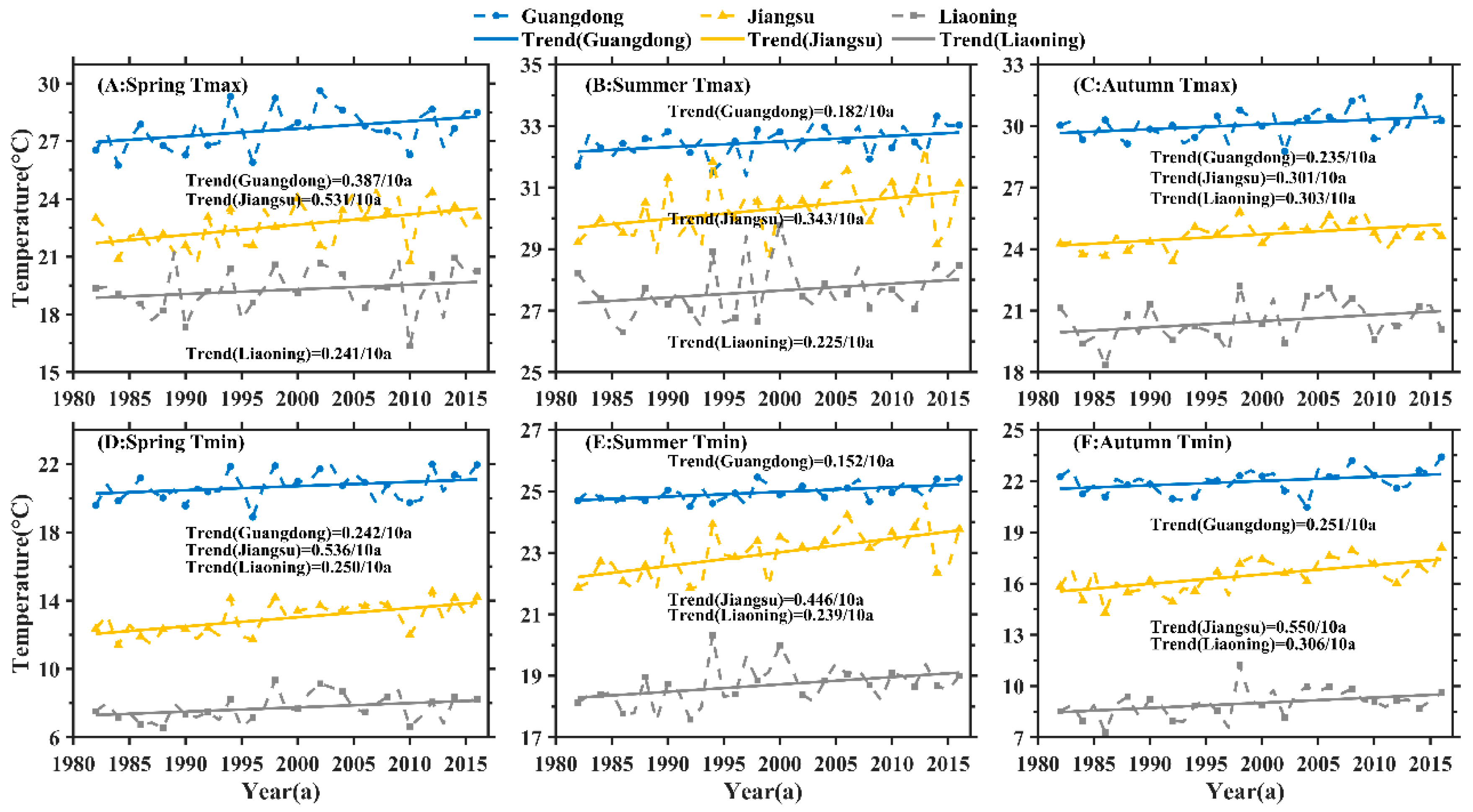 Remotesensing 12 03604 g002