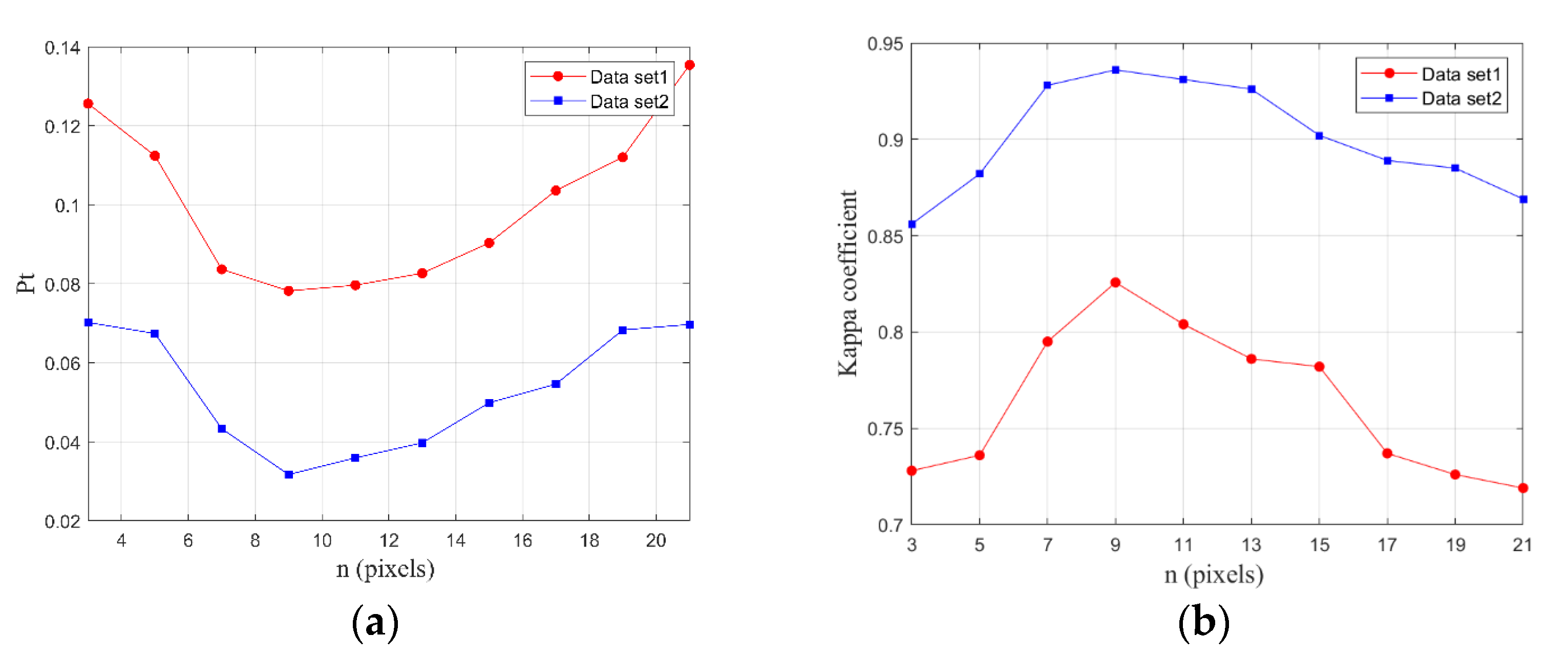 Remotesensing 12 03606 g008