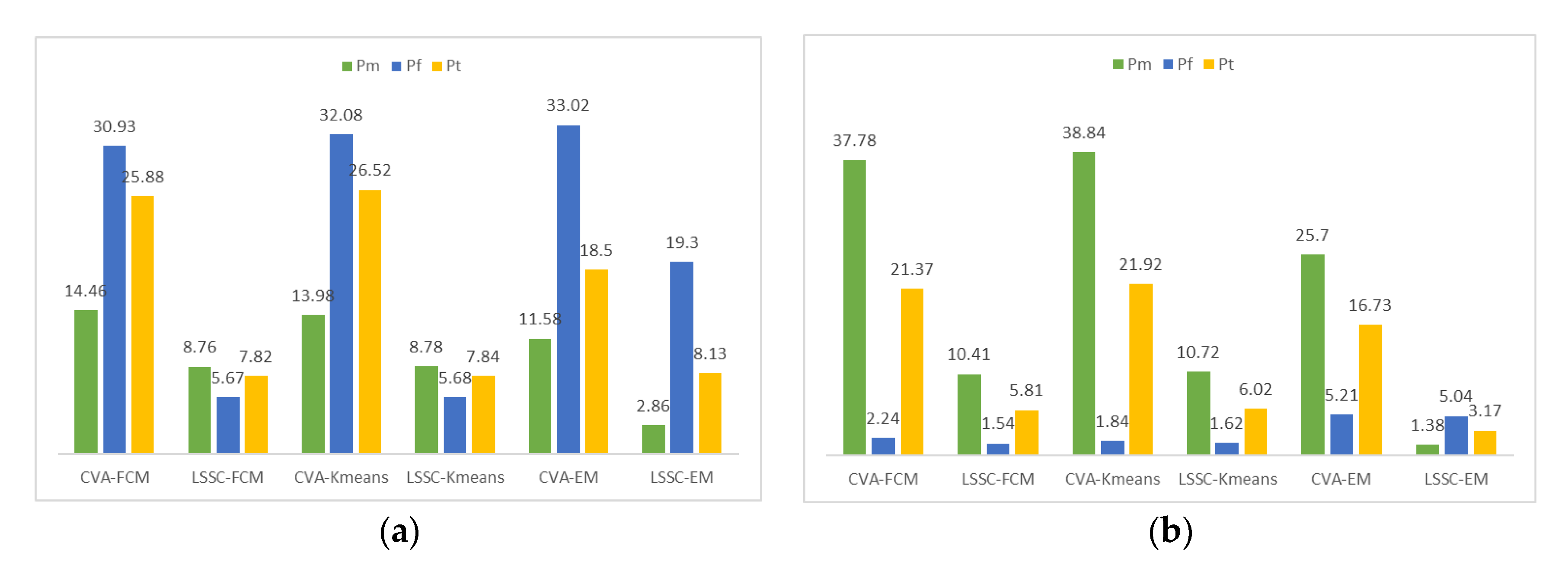 Remotesensing 12 03606 g012