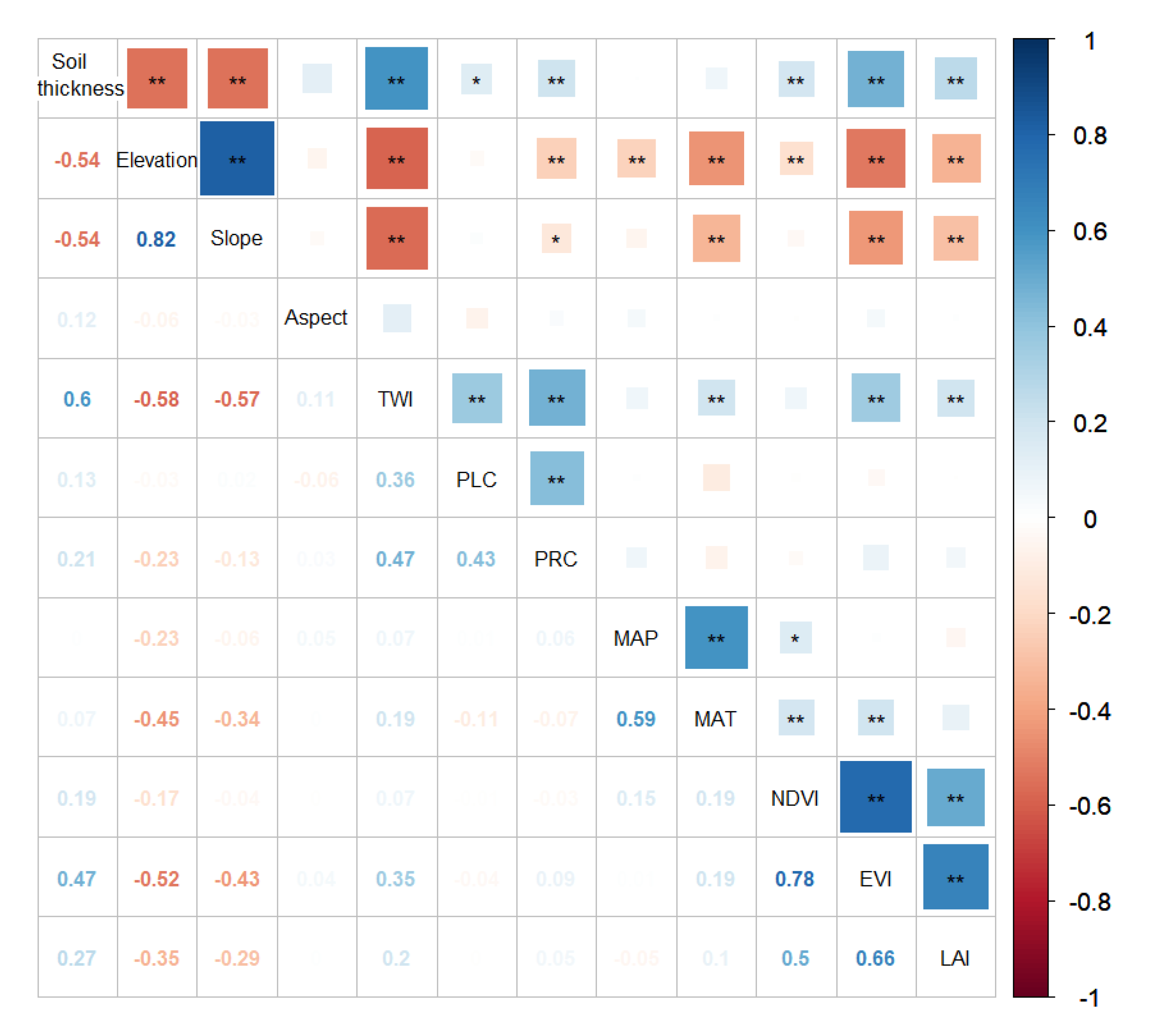 Remotesensing 12 03609 g004