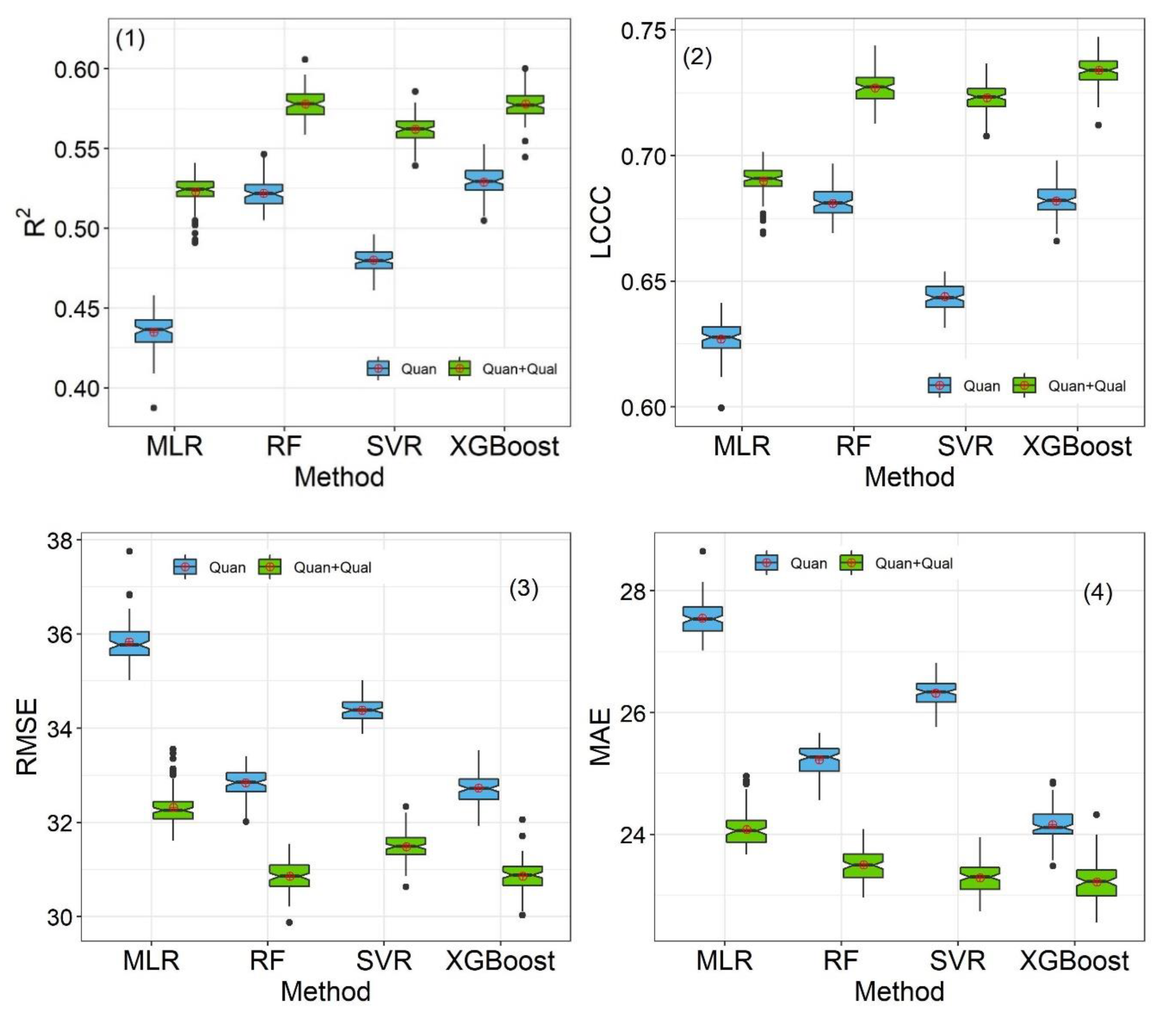 Remotesensing 12 03609 g006