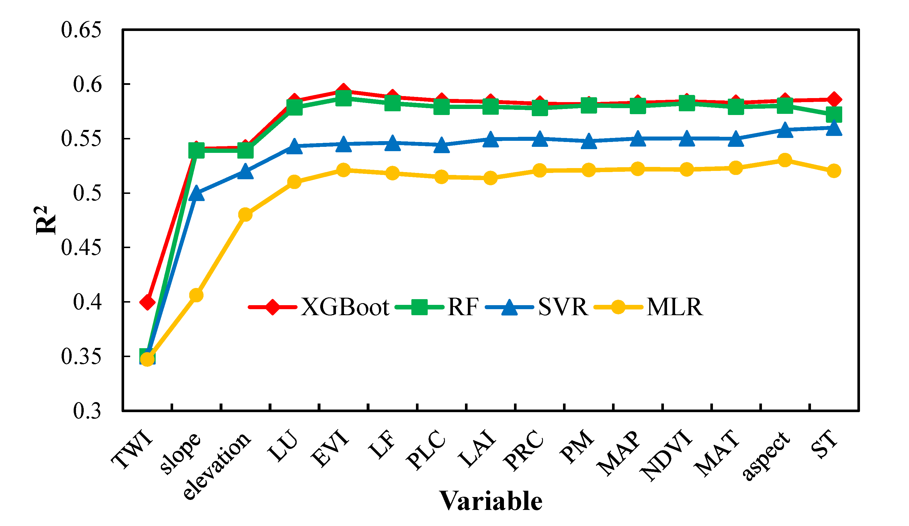 Remotesensing 12 03609 g008