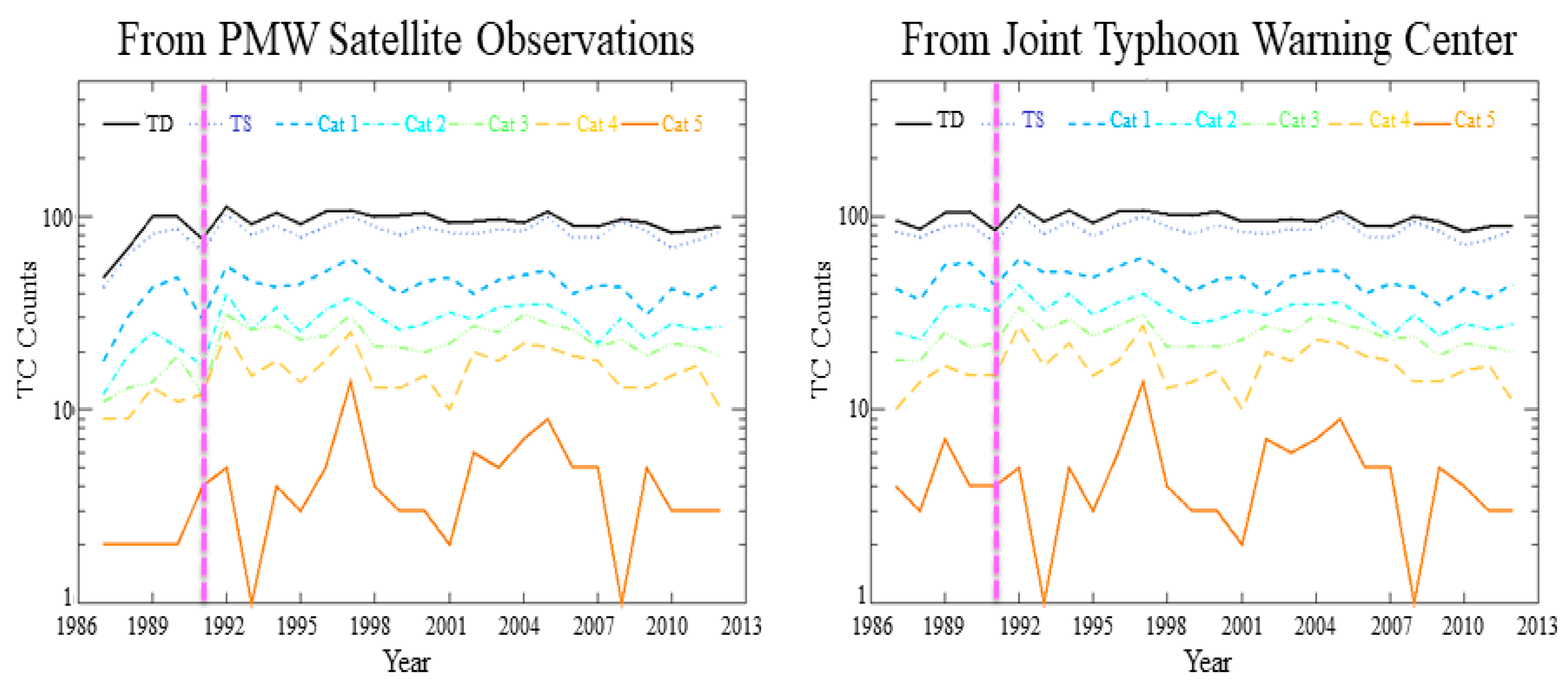 Remotesensing 12 03610 g002