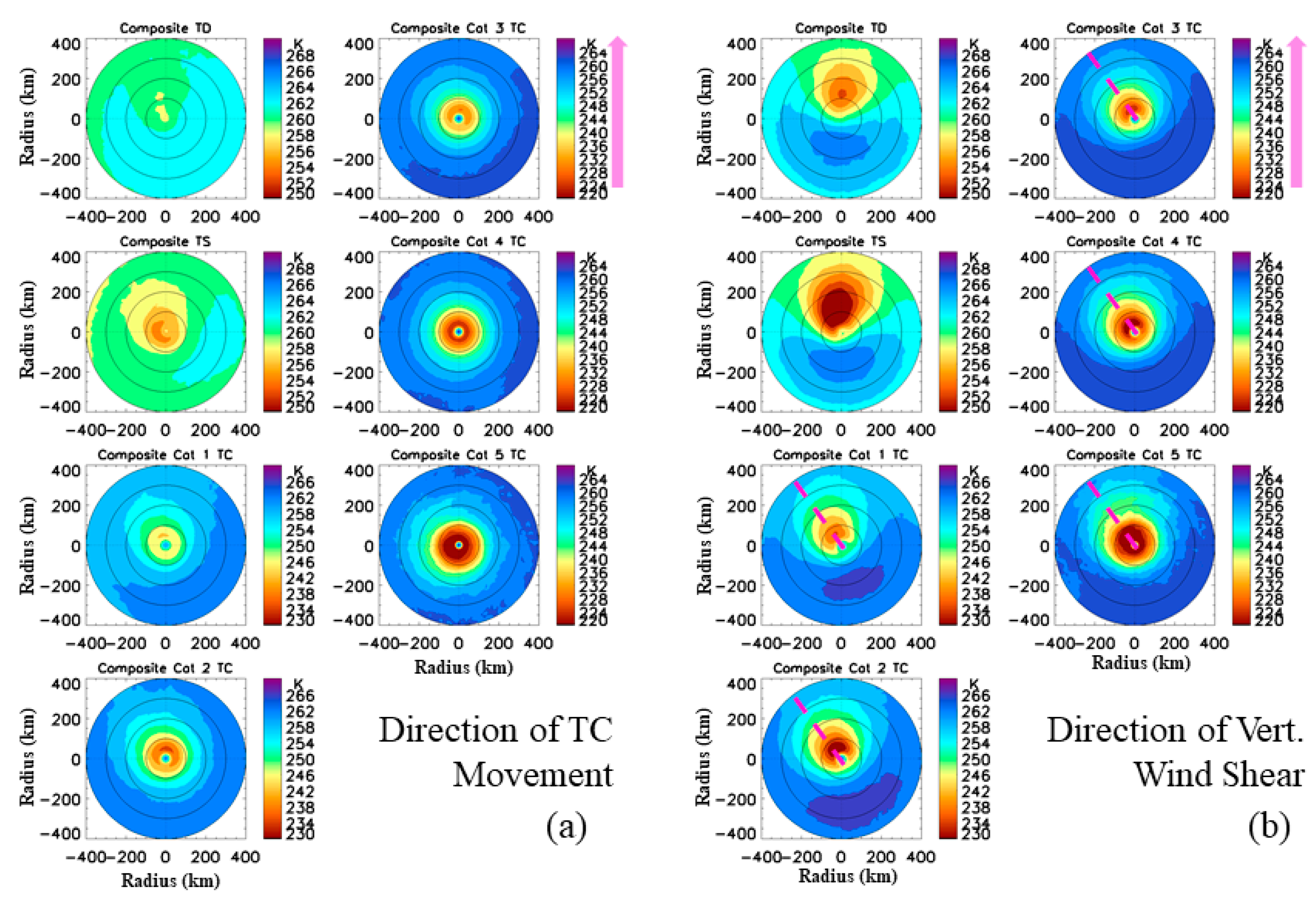 Remotesensing 12 03610 g005