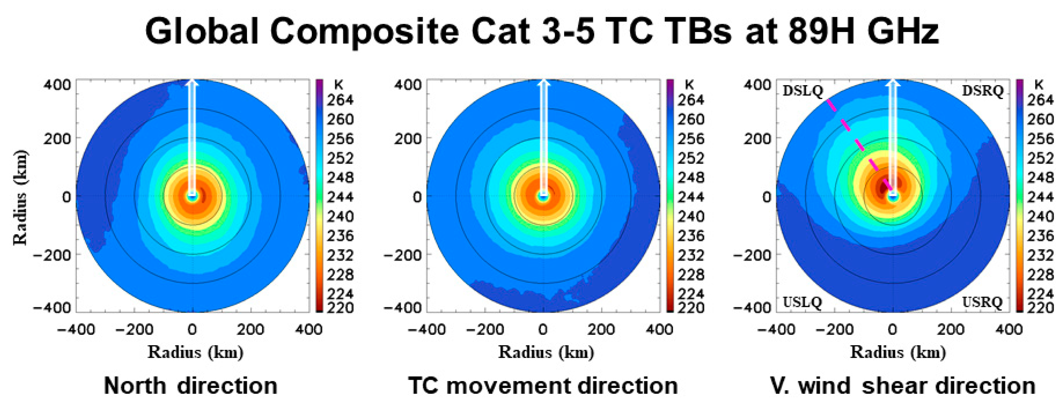Remotesensing 12 03610 g006