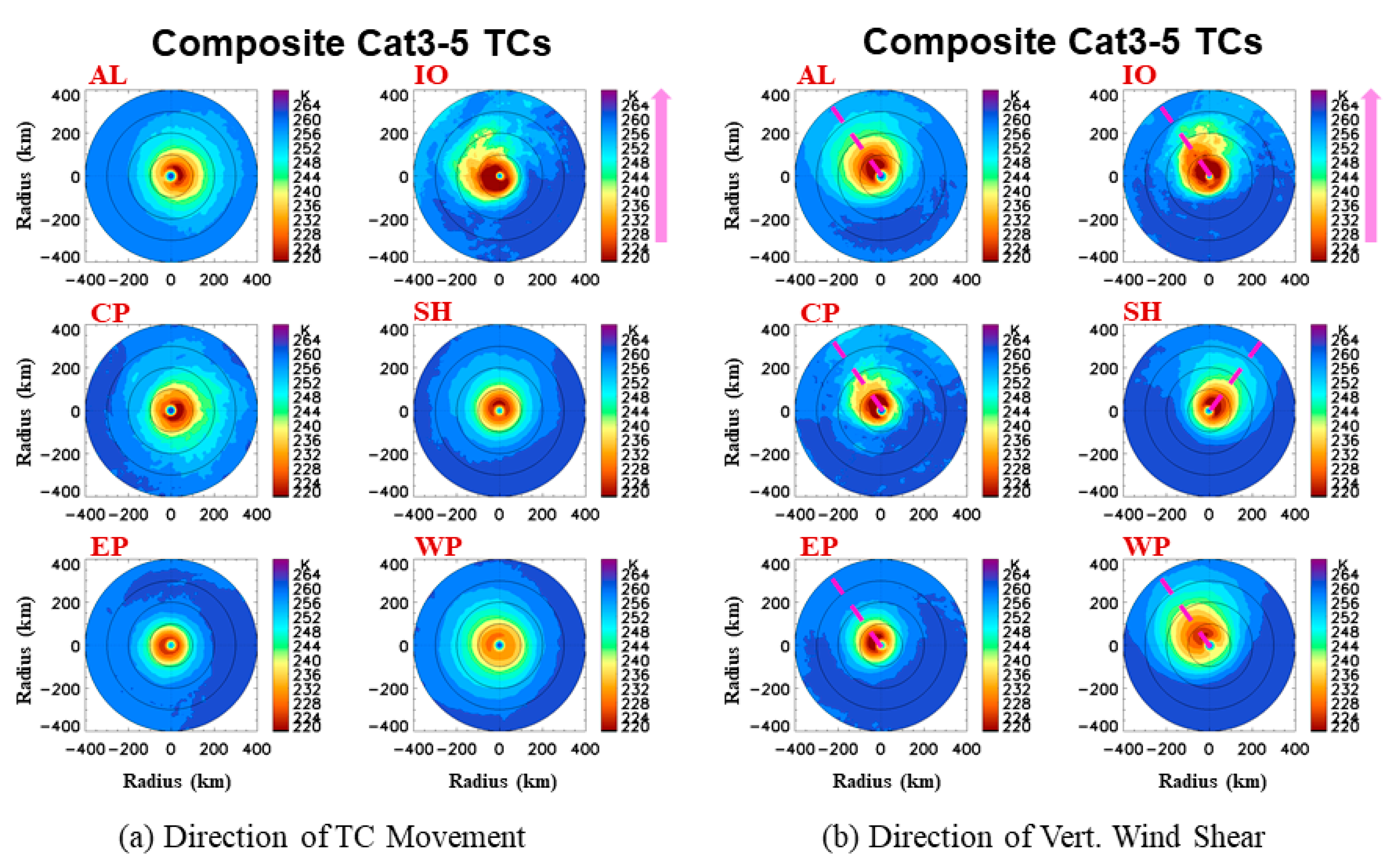 Remotesensing 12 03610 g009