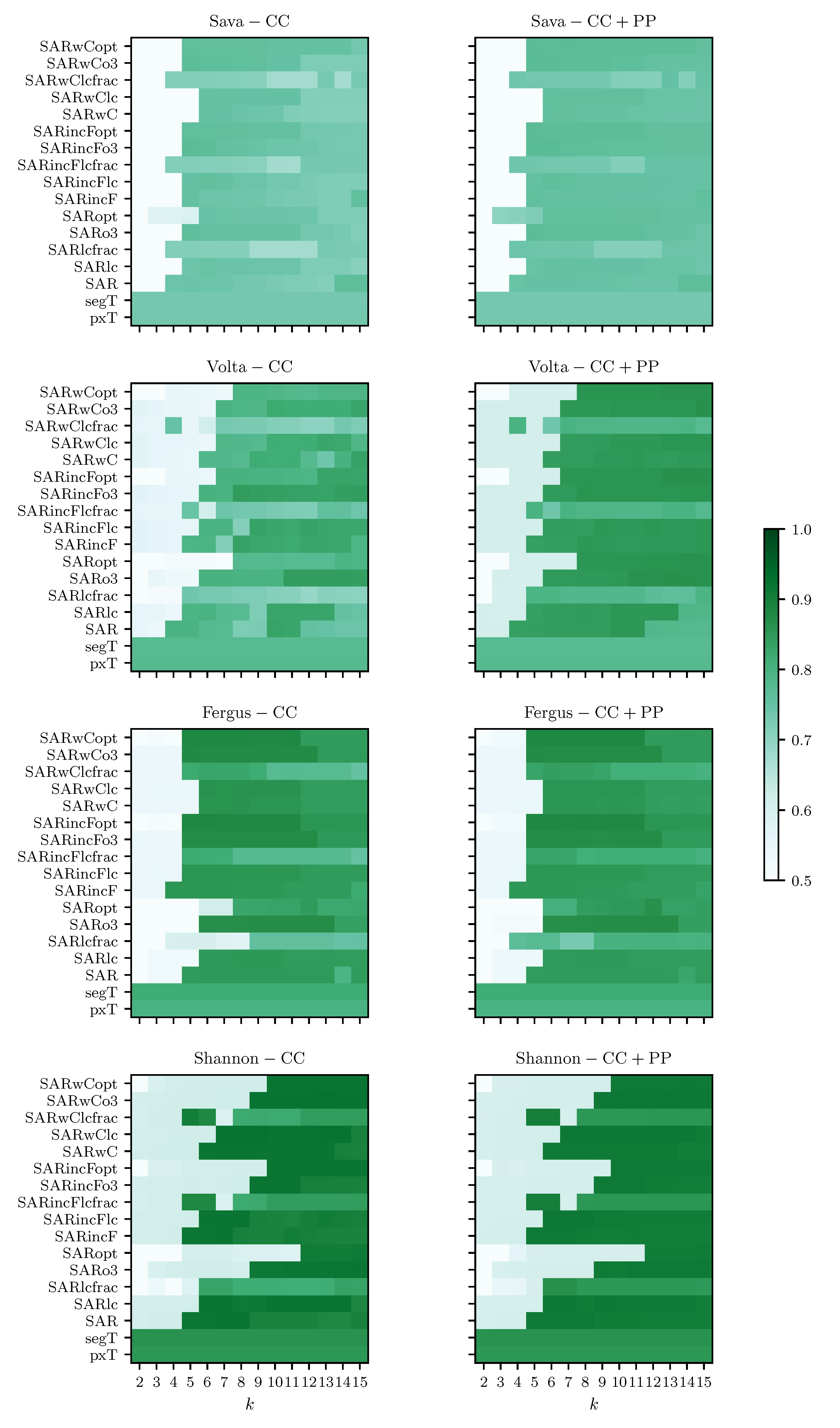 Remotesensing 12 03611 g004