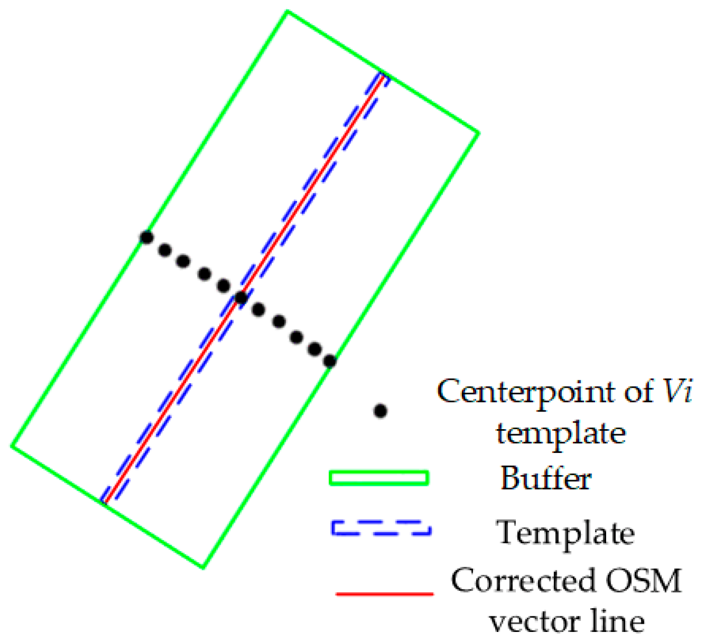 Remotesensing 12 03612 g003
