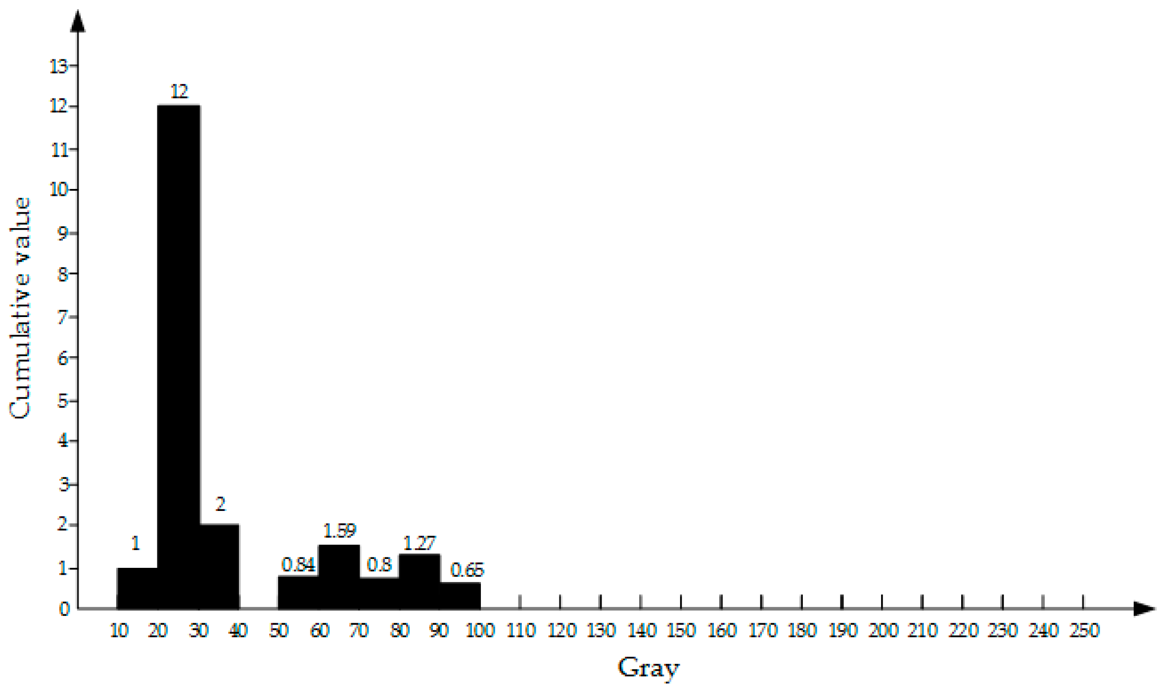 Remotesensing 12 03612 g004