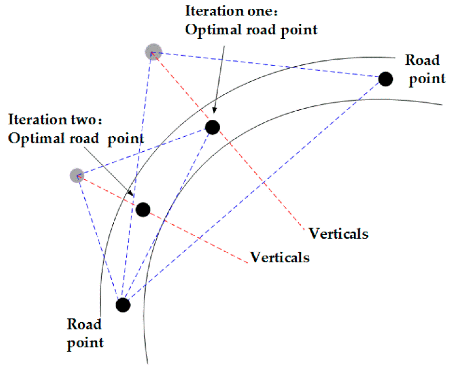 Remotesensing 12 03612 g006