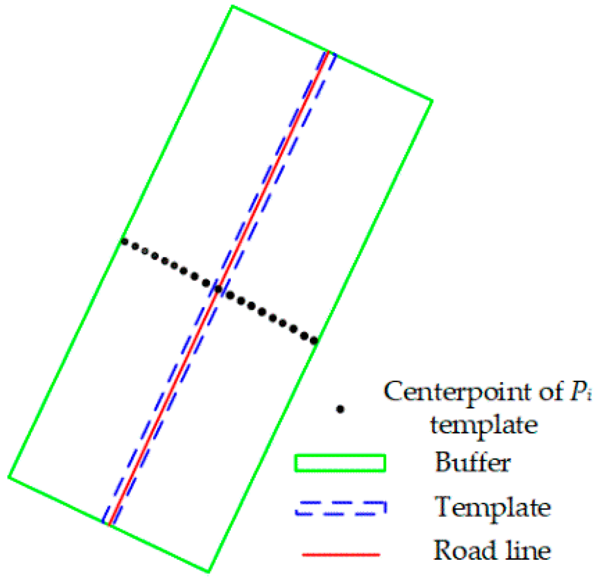 Remotesensing 12 03612 g007