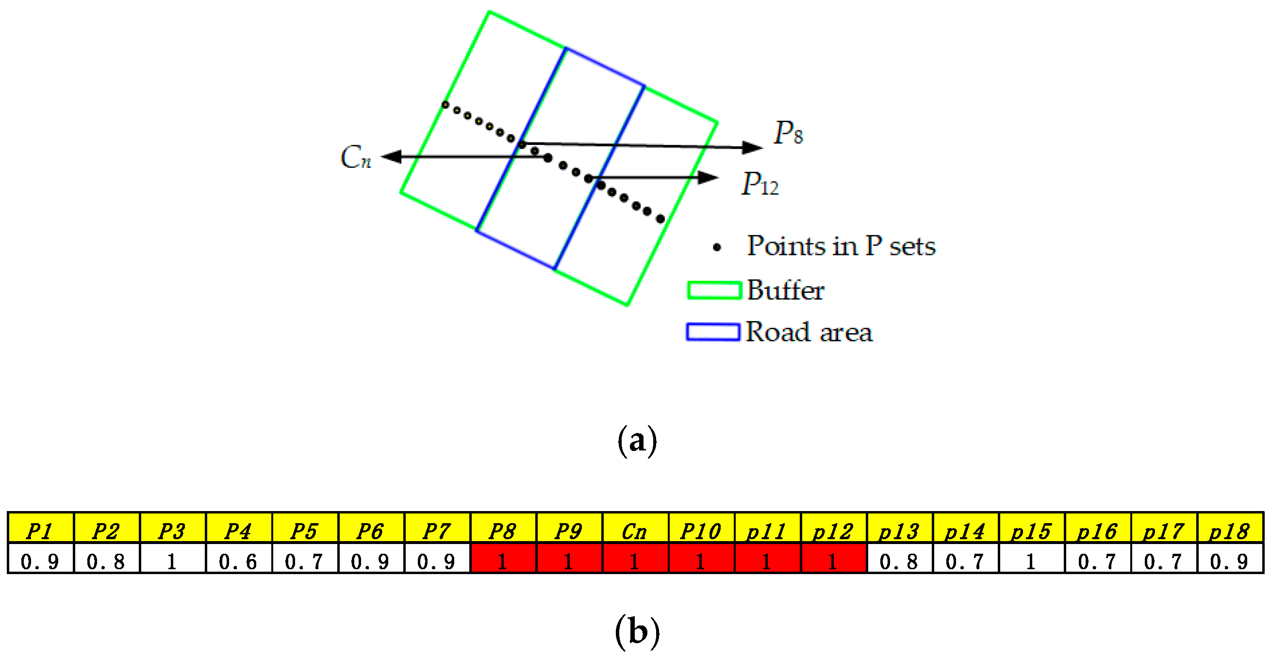 Remotesensing 12 03612 g008