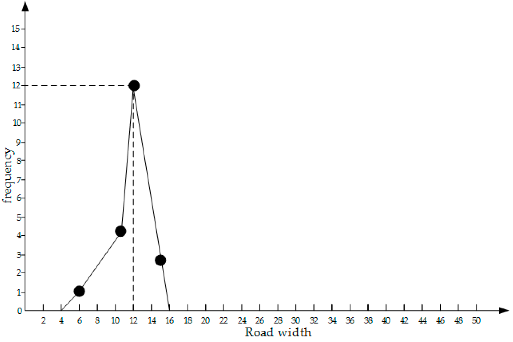 Remotesensing 12 03612 g009