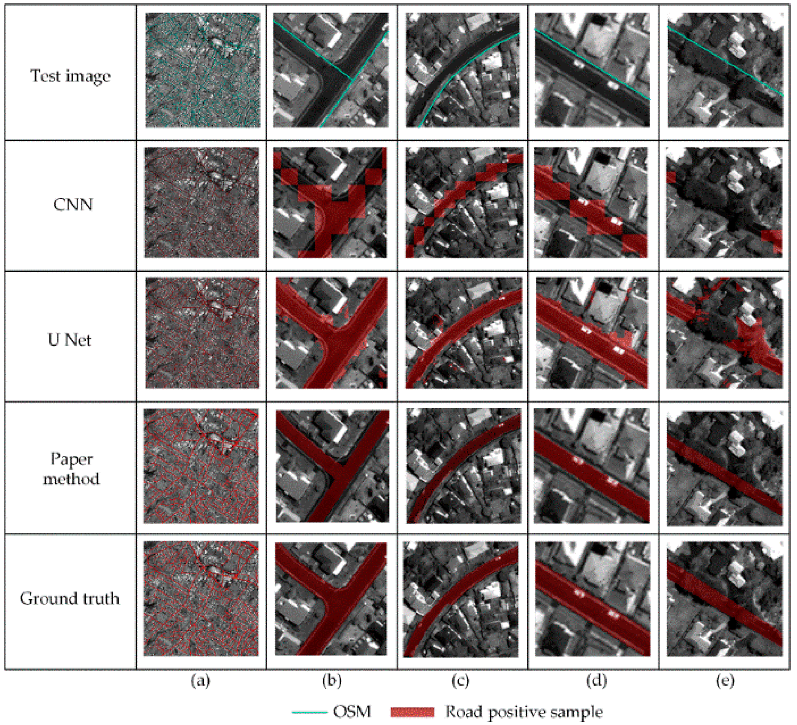 Remotesensing 12 03612 g015