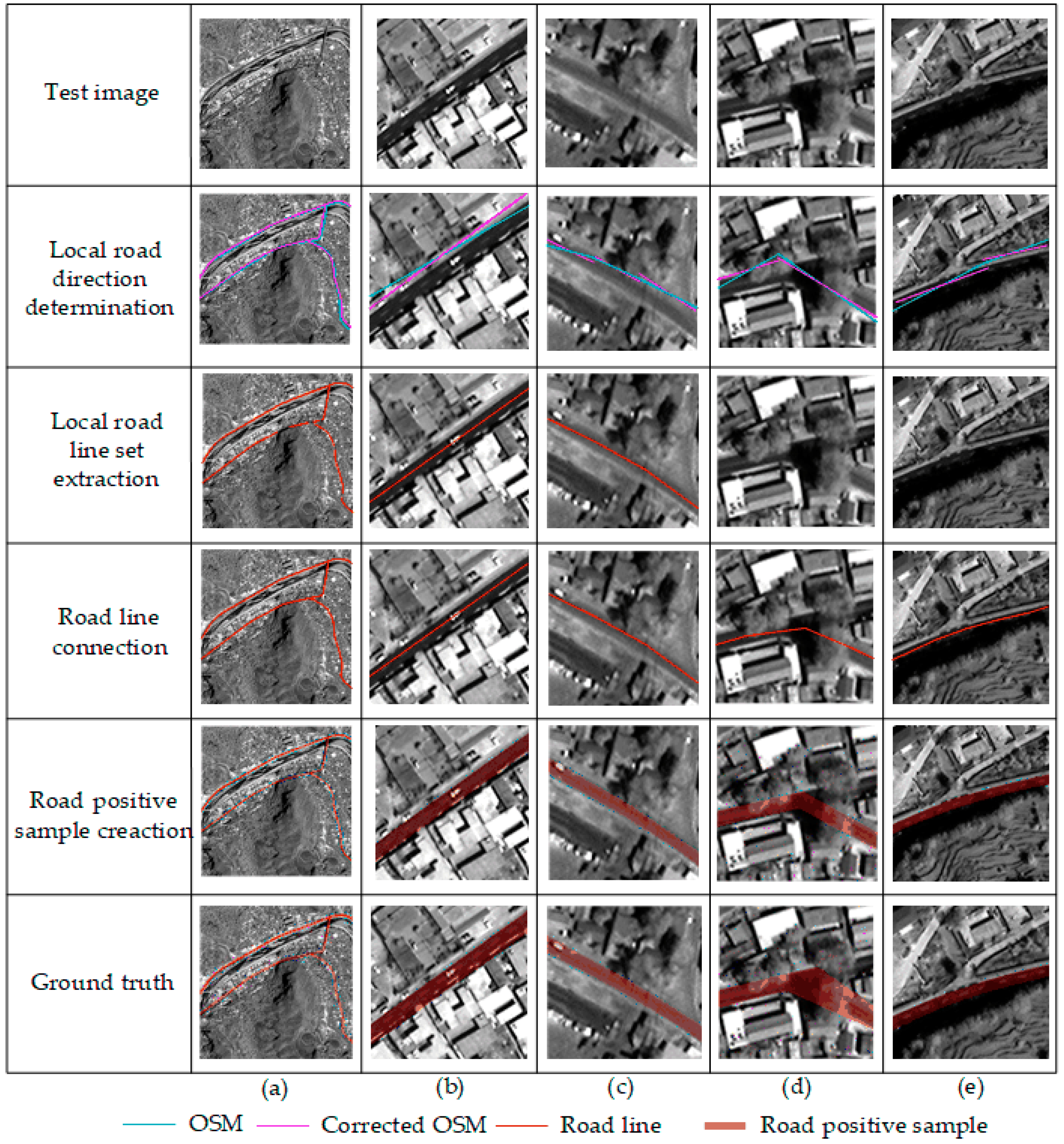 Remotesensing 12 03612 g016