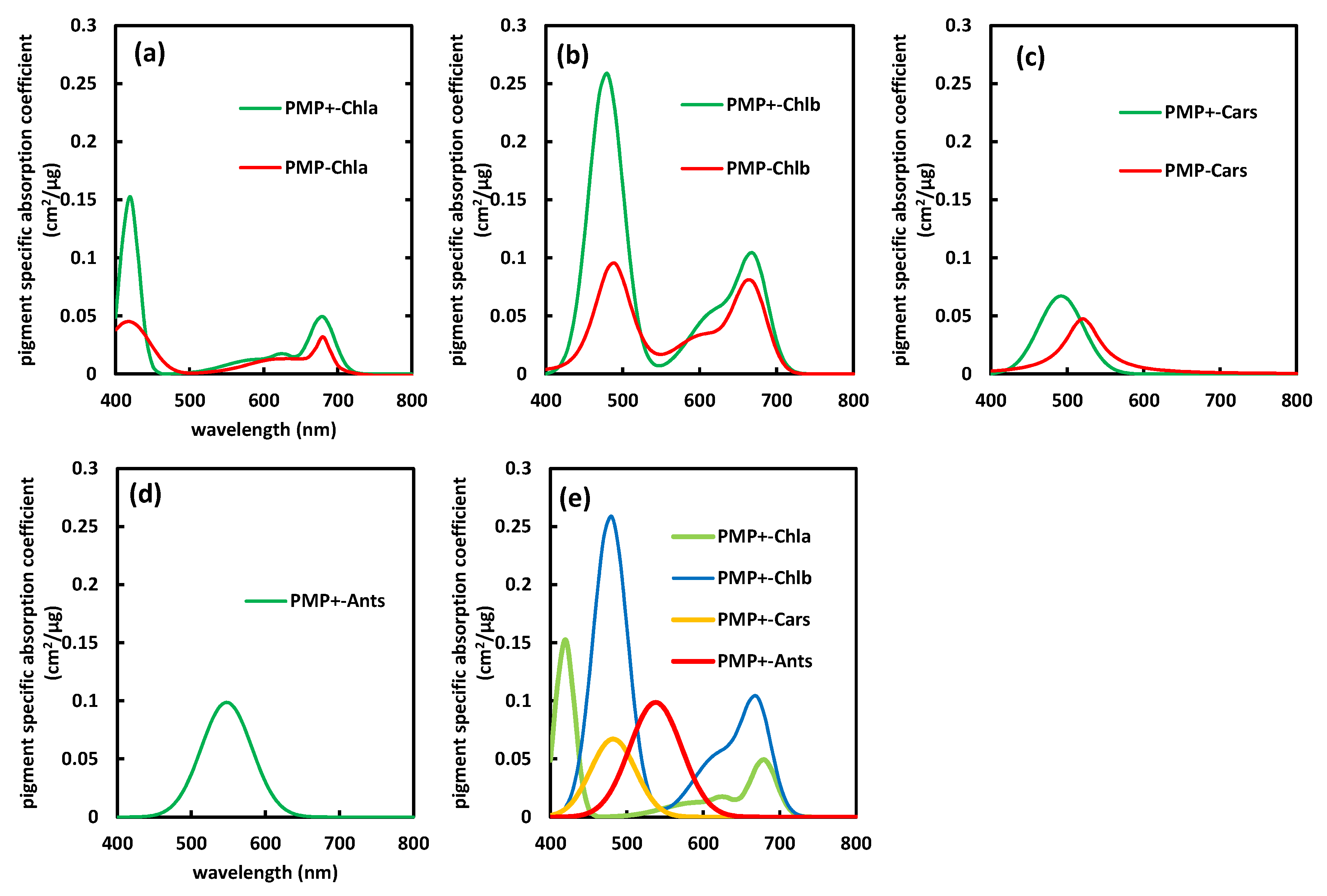 Remotesensing 12 03615 g004