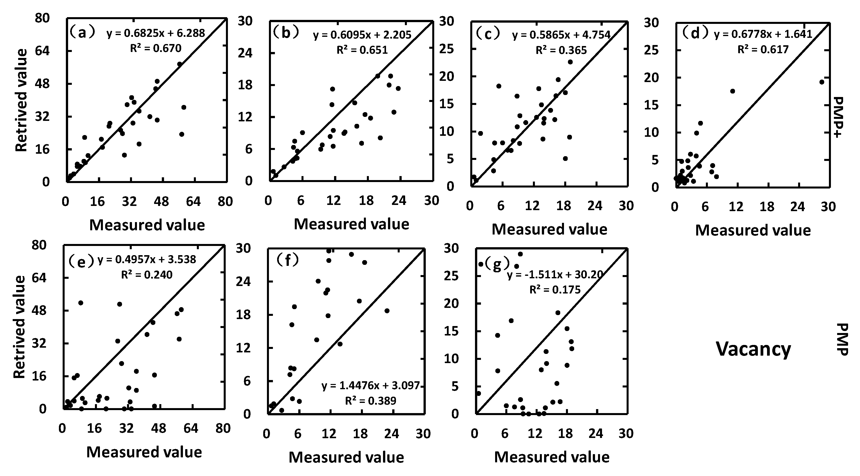 Remotesensing 12 03615 g008