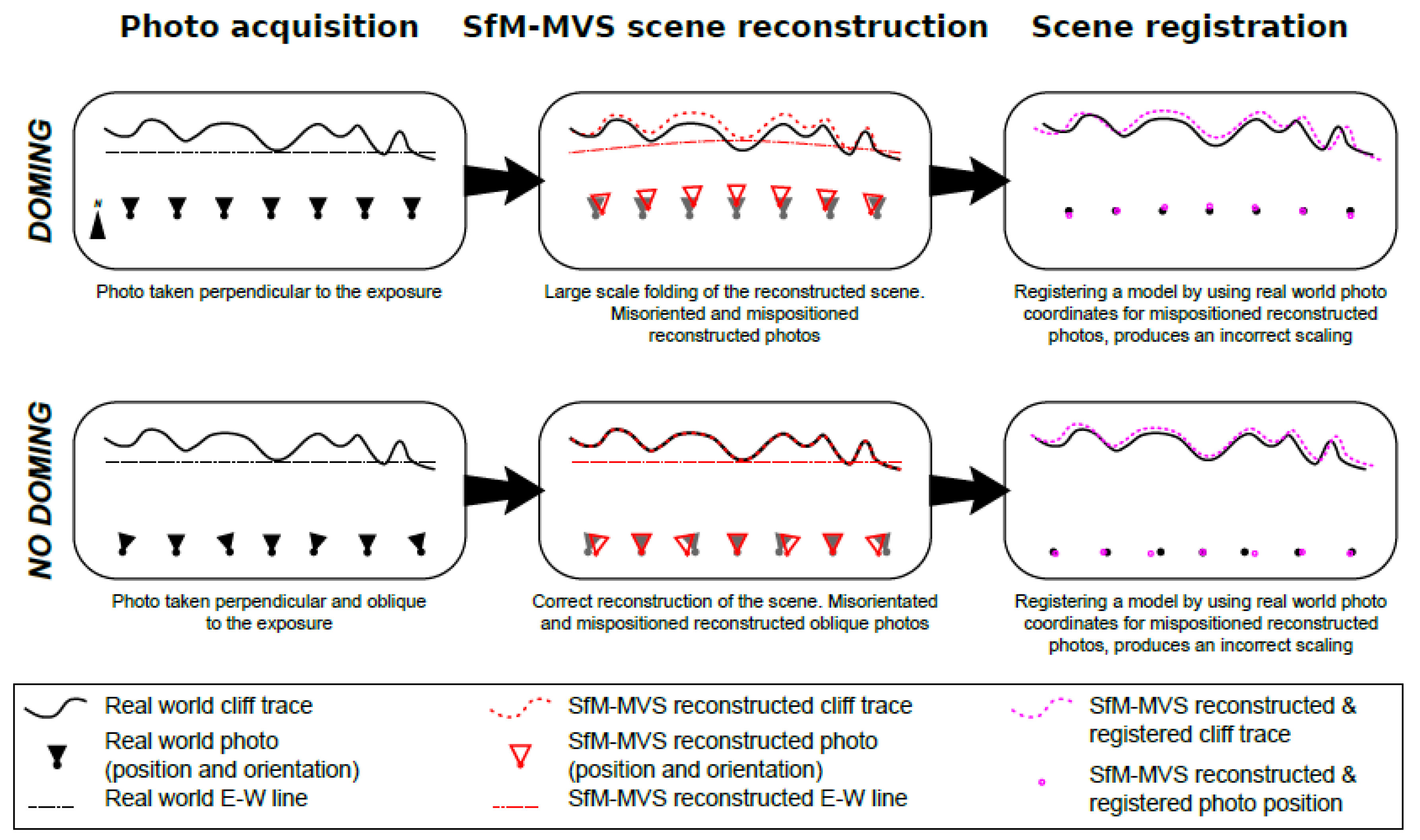 Remotesensing 12 03616 g001