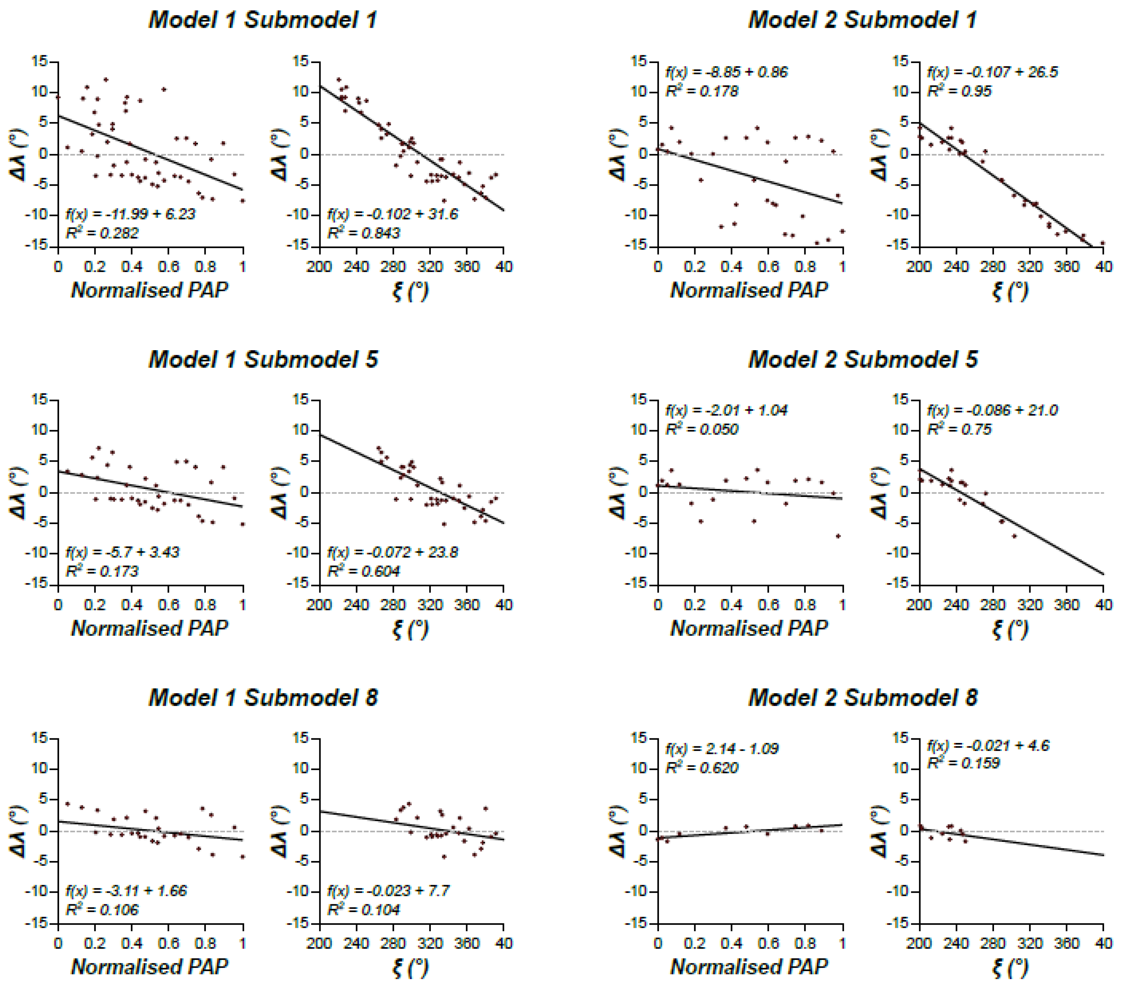 Remotesensing 12 03616 g007