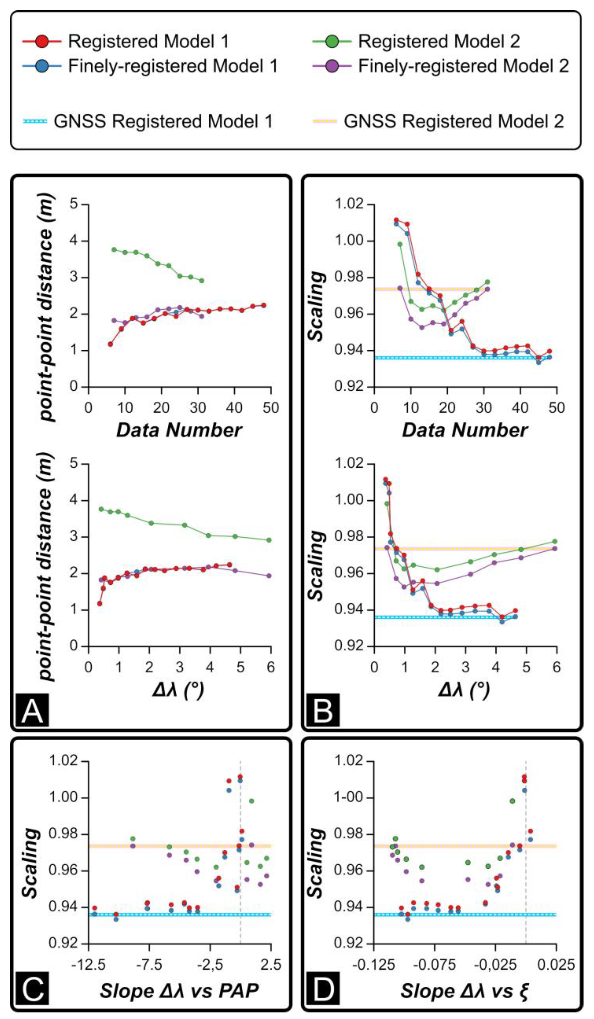 Remotesensing 12 03616 g009