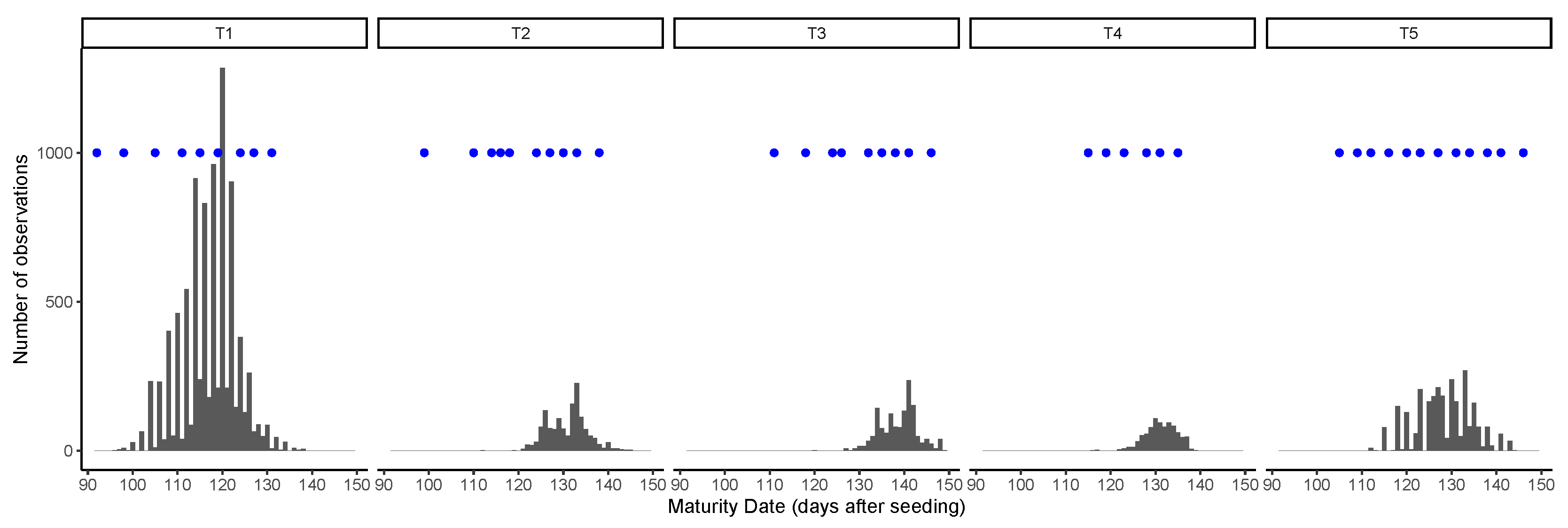 Remotesensing 12 03617 g002