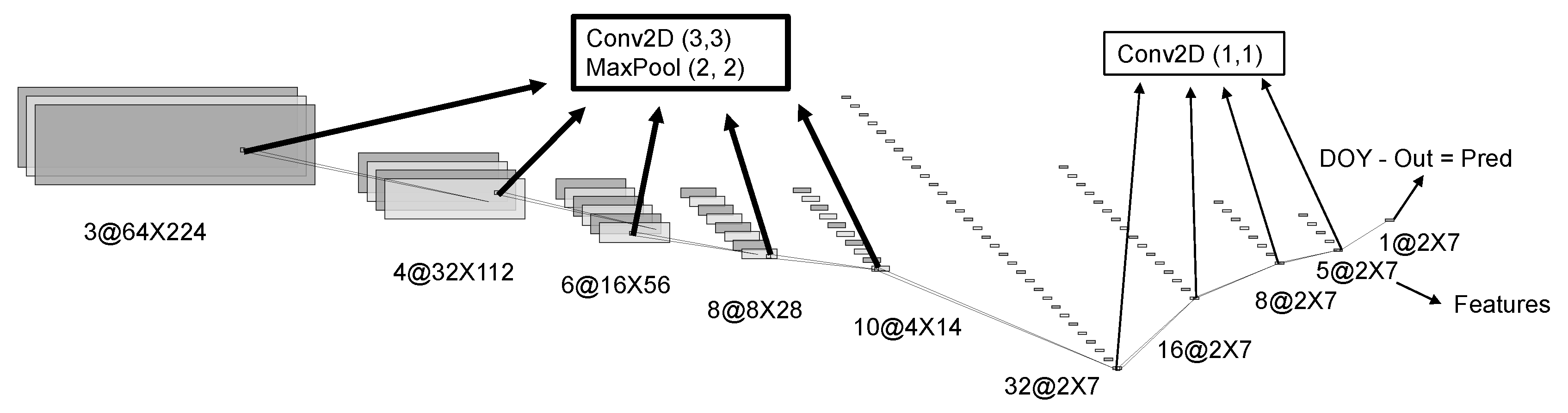 Remotesensing 12 03617 g005