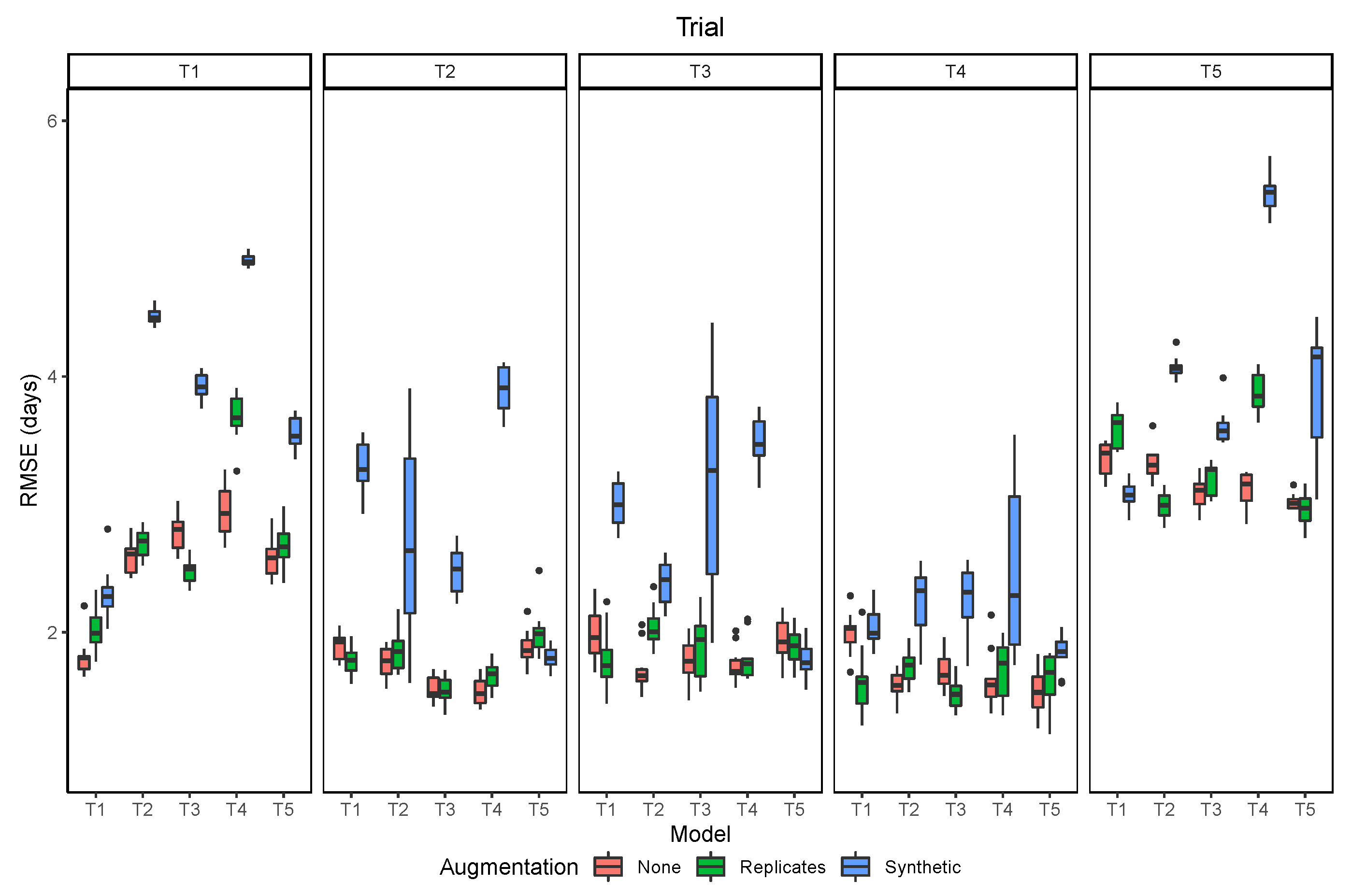 Remotesensing 12 03617 g011