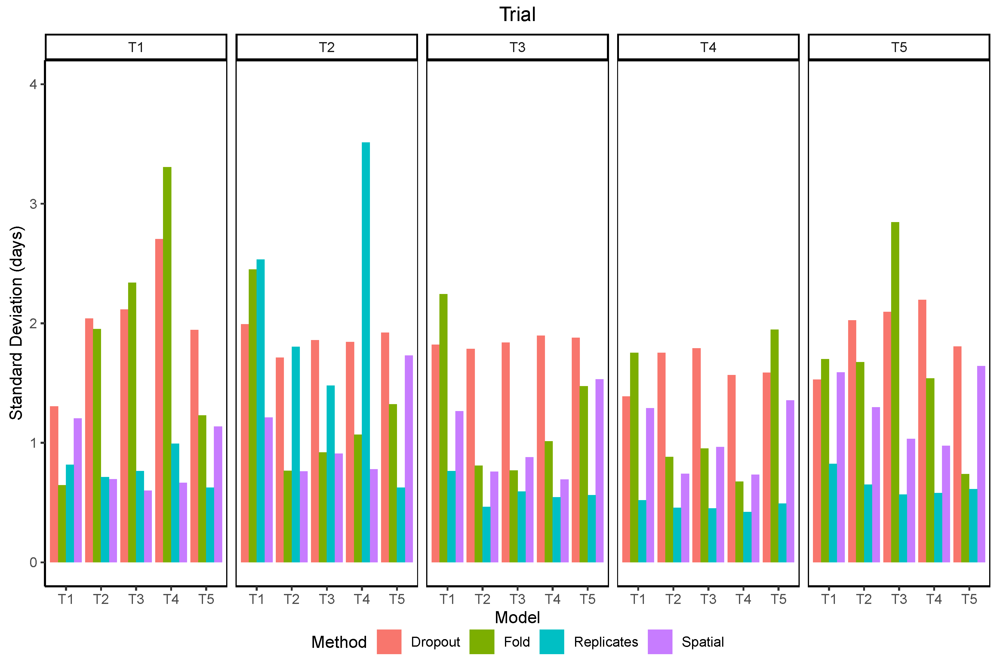 Remotesensing 12 03617 g012