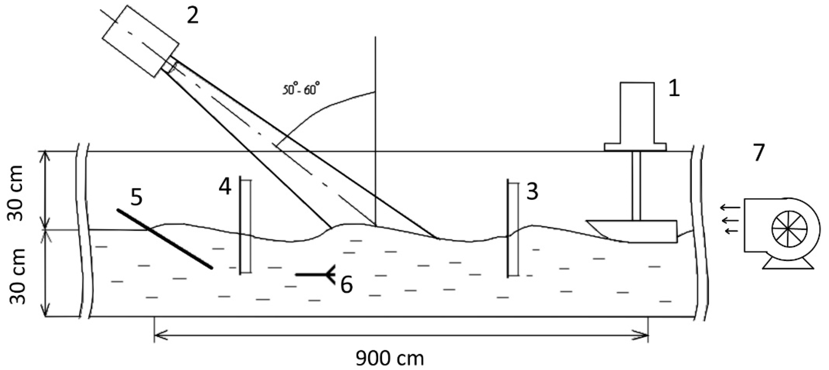 Remotesensing 12 03618 g001b