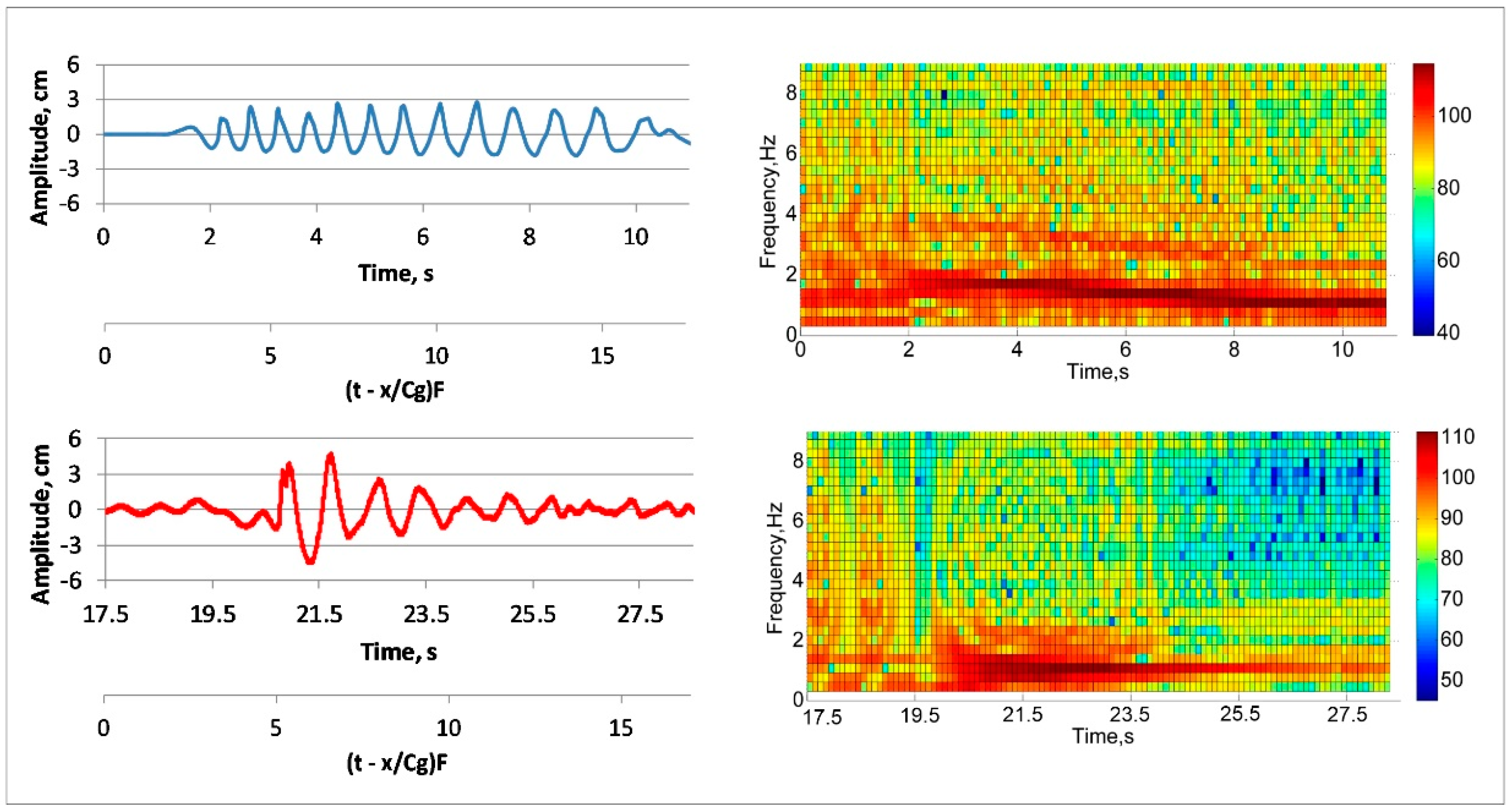 Remotesensing 12 03618 g002
