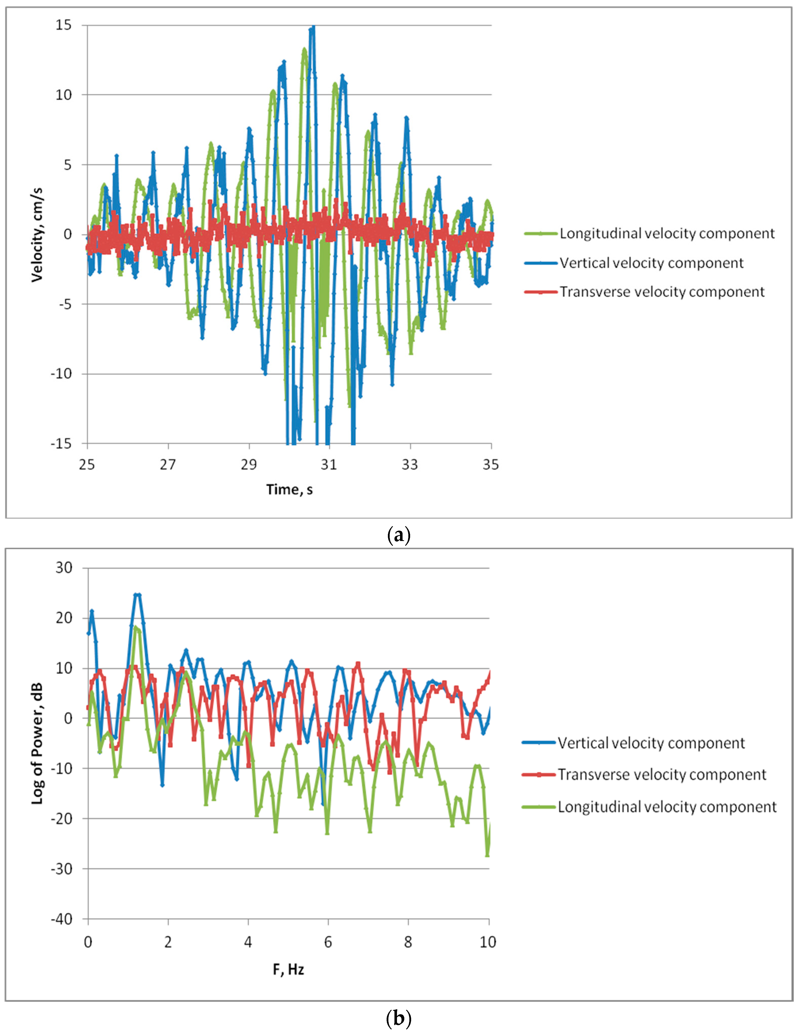 Remotesensing 12 03618 g004