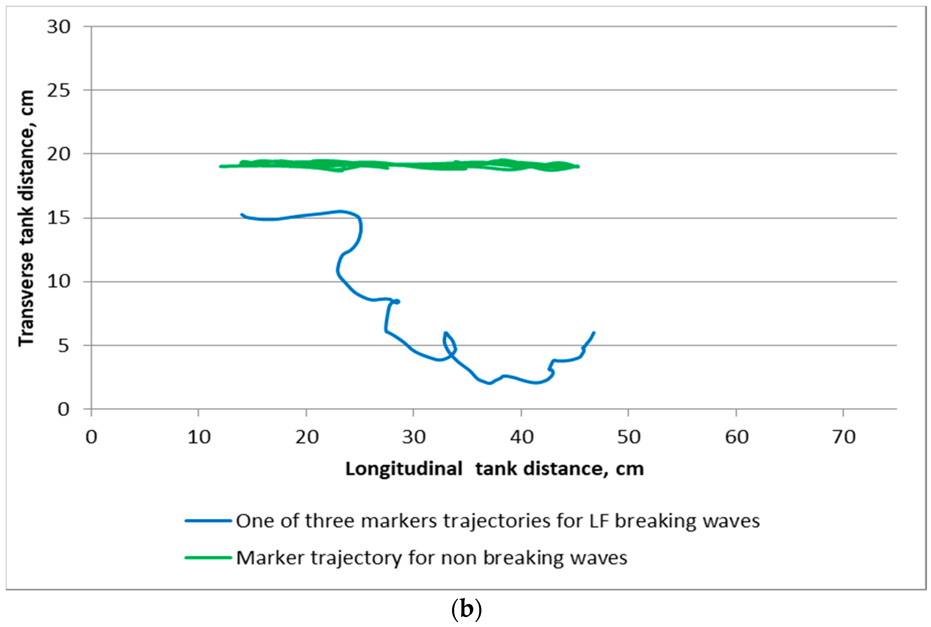 Remotesensing 12 03618 g005b