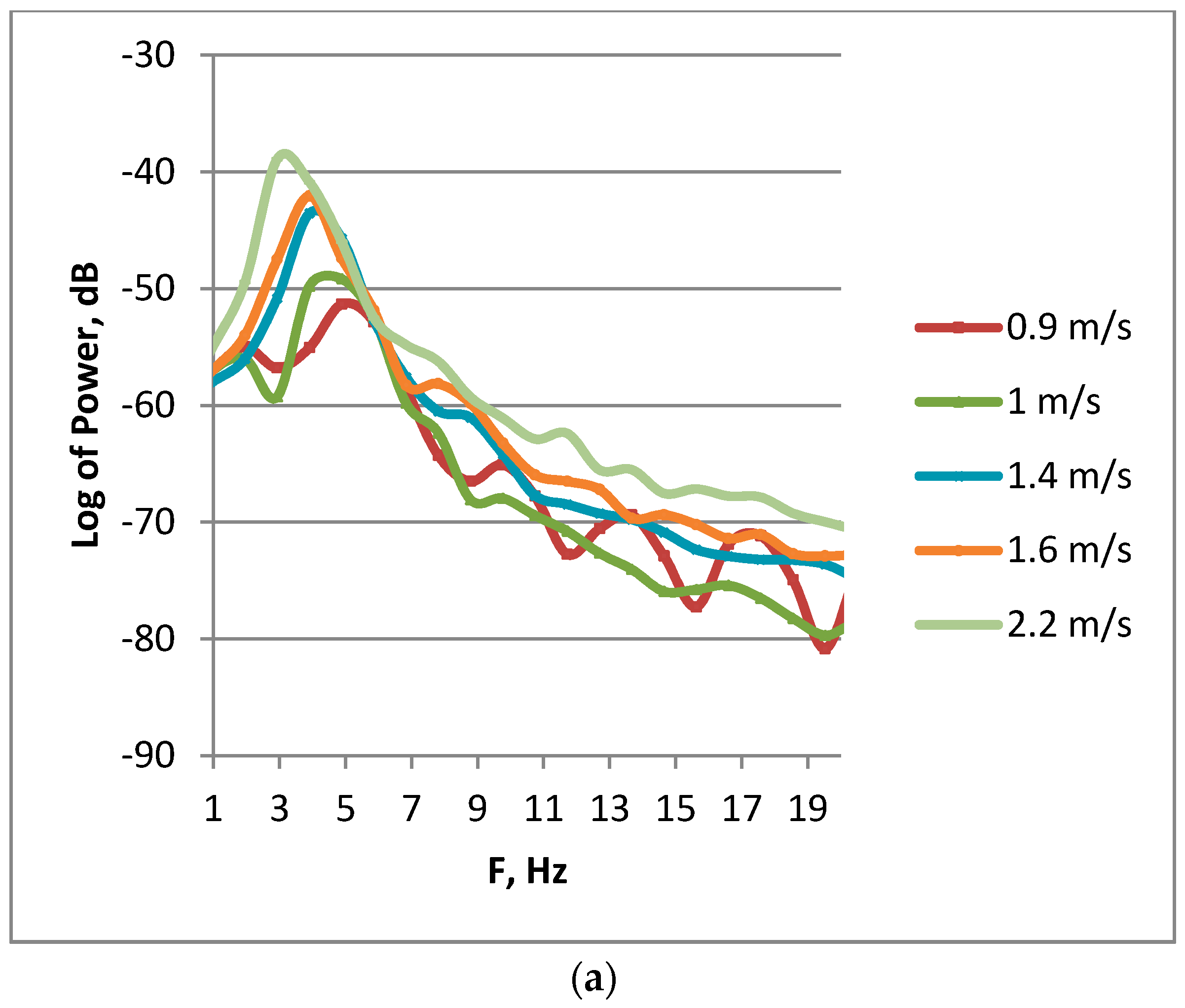 Remotesensing 12 03618 g006a