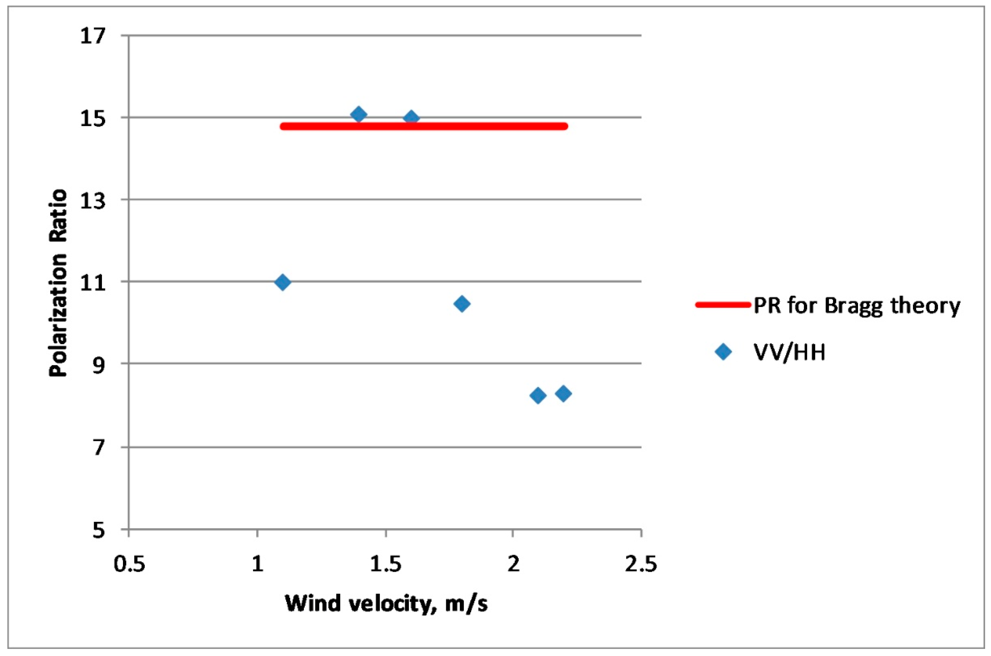 Remotesensing 12 03618 g008