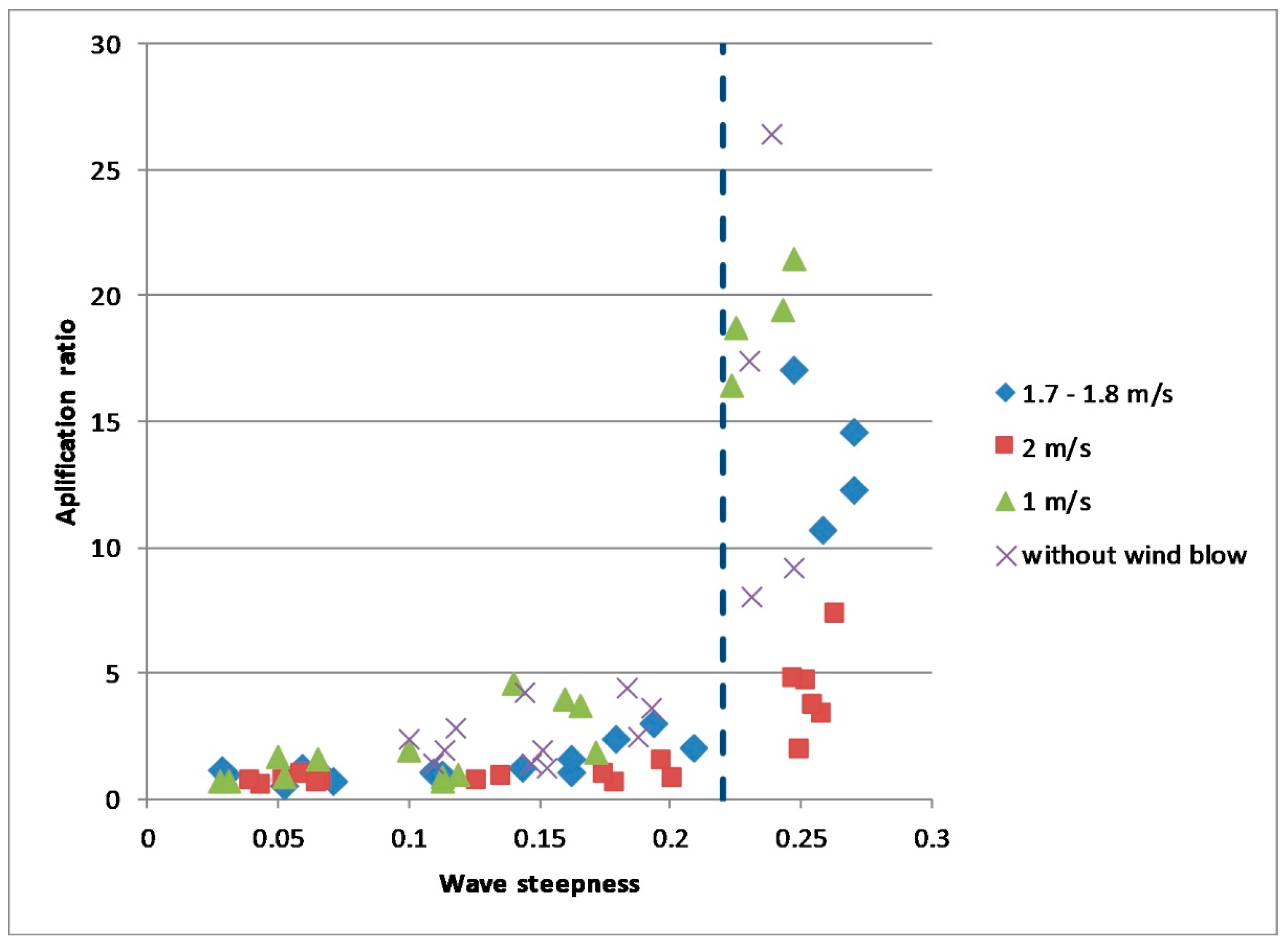Remotesensing 12 03618 g015