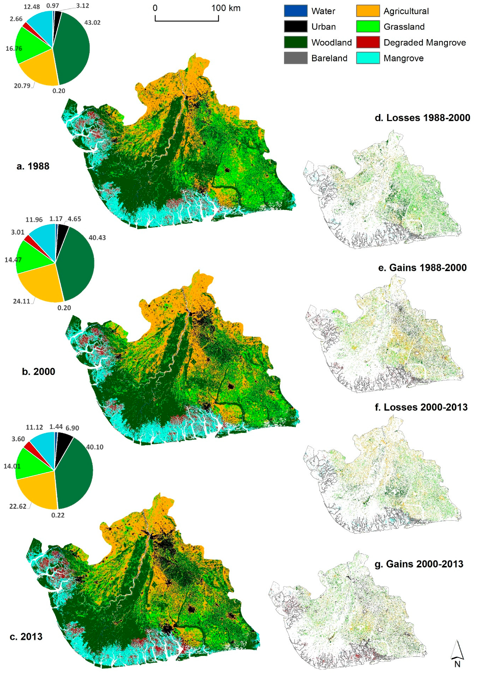 Remotesensing 12 03619 g004