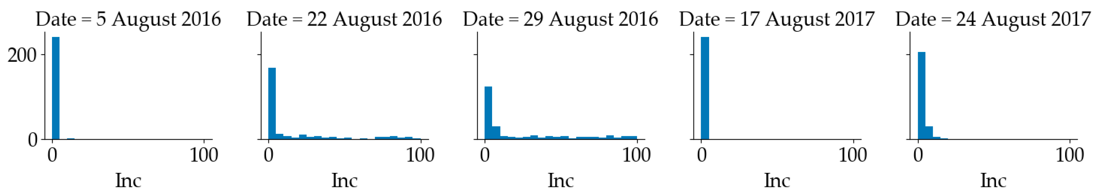 Remotesensing 12 03621 g003