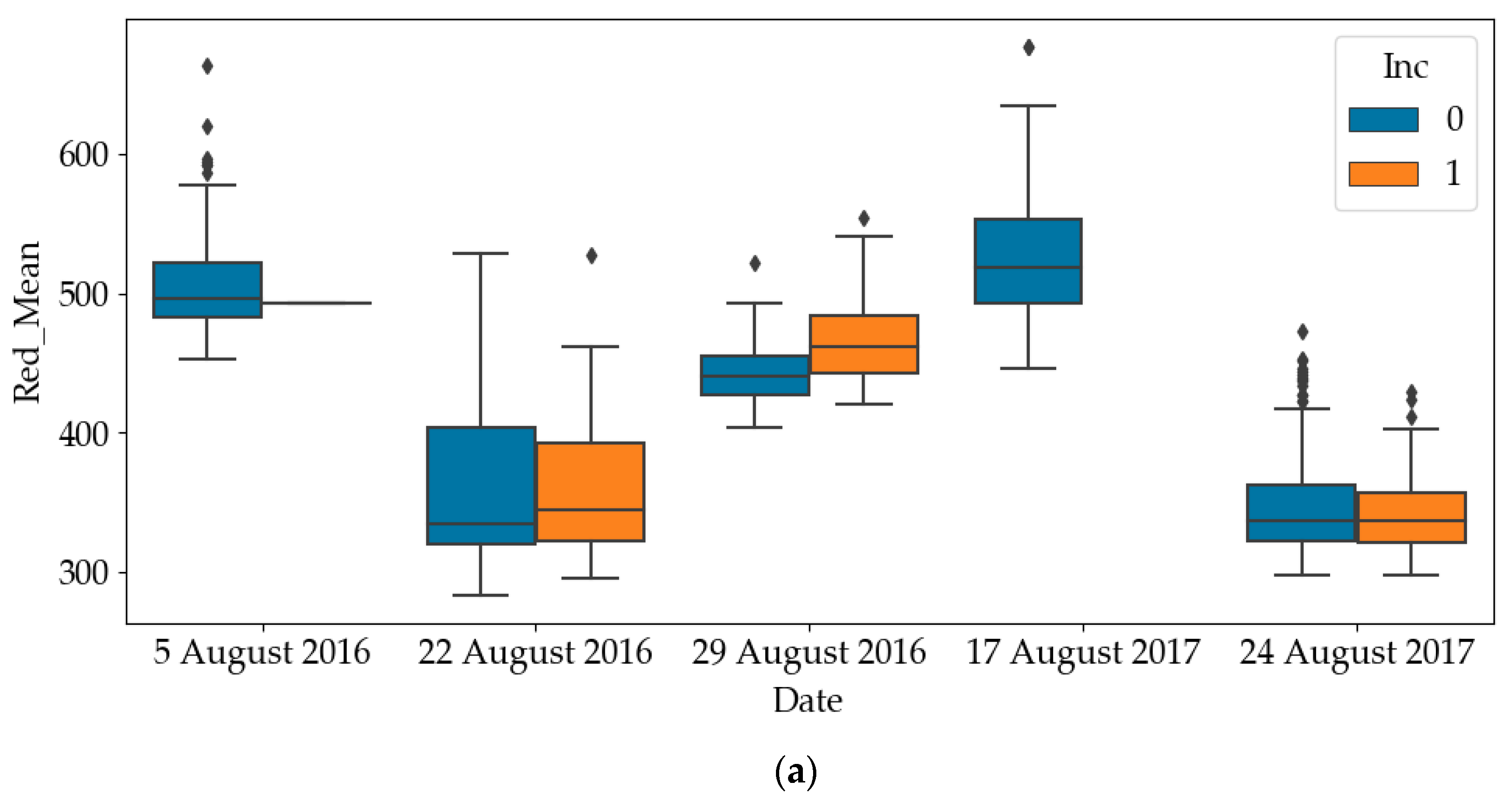 Remotesensing 12 03621 g004a