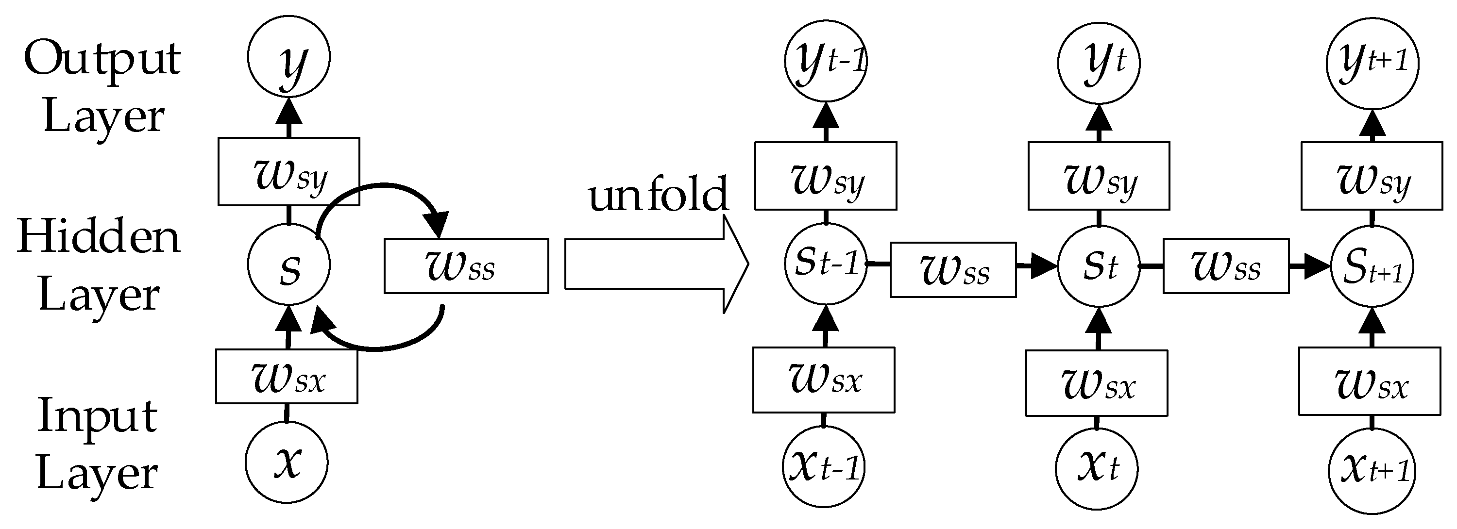Remotesensing 12 03621 g005