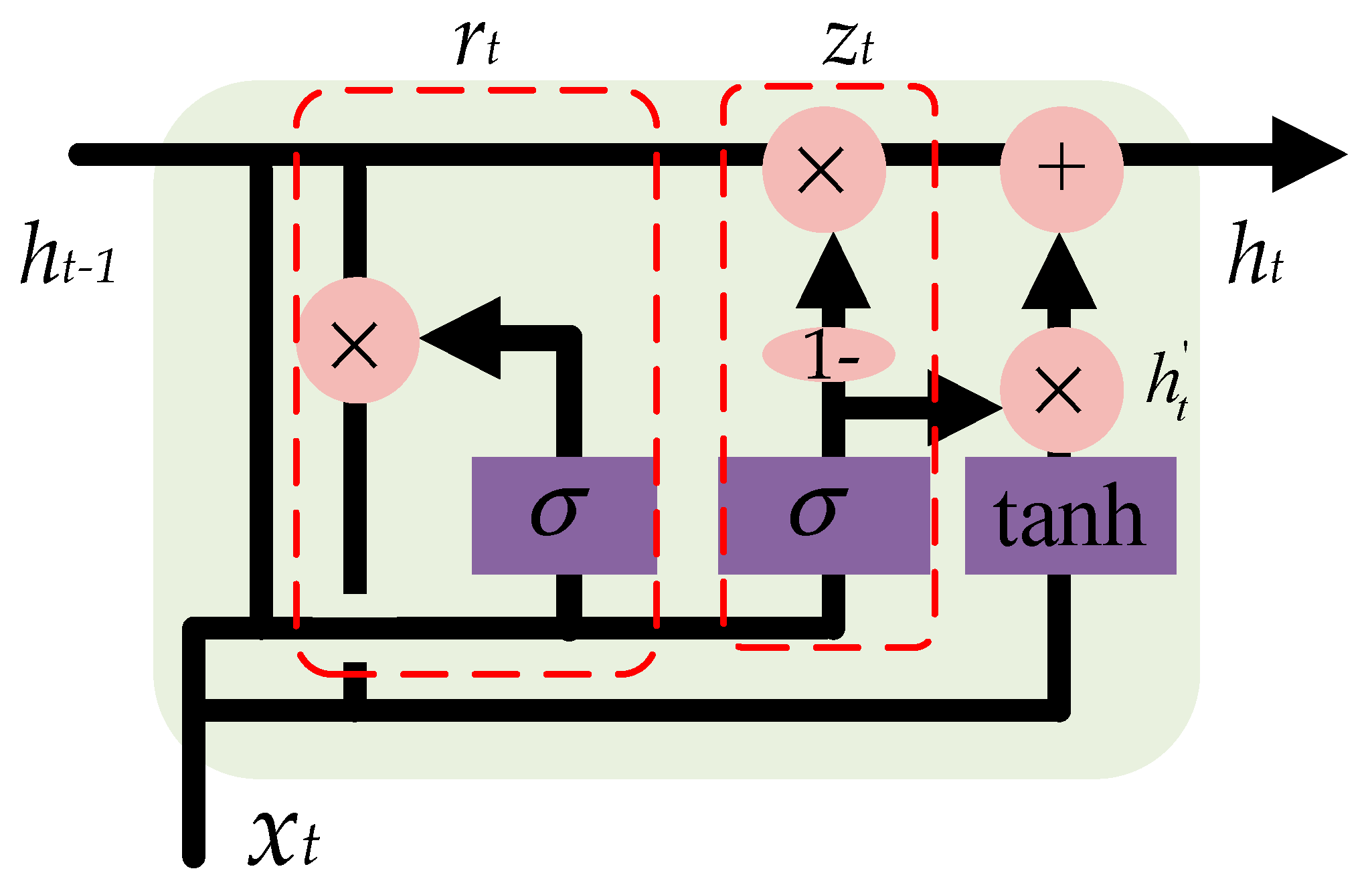 Remotesensing 12 03621 g006