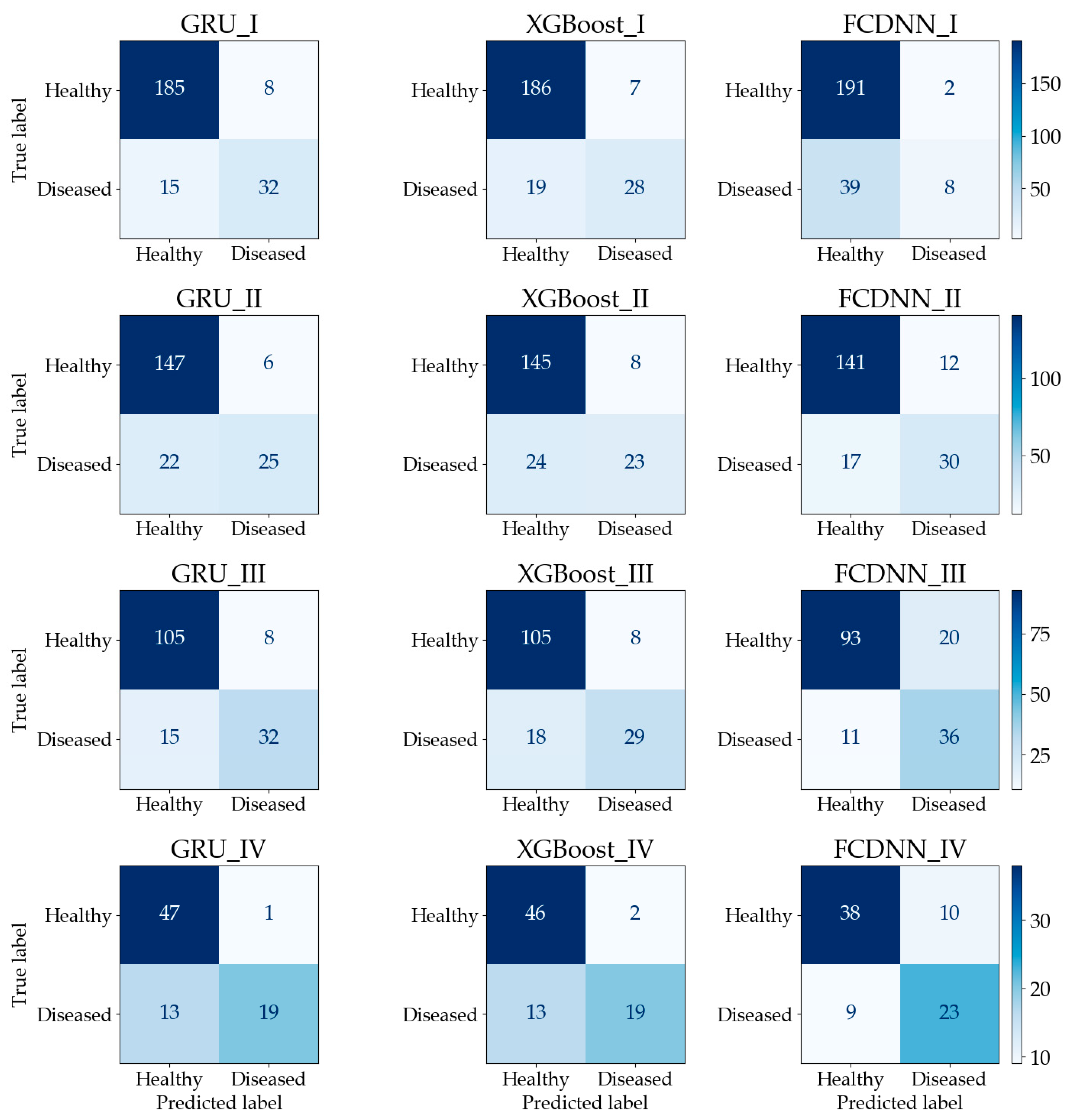 Remotesensing 12 03621 g007