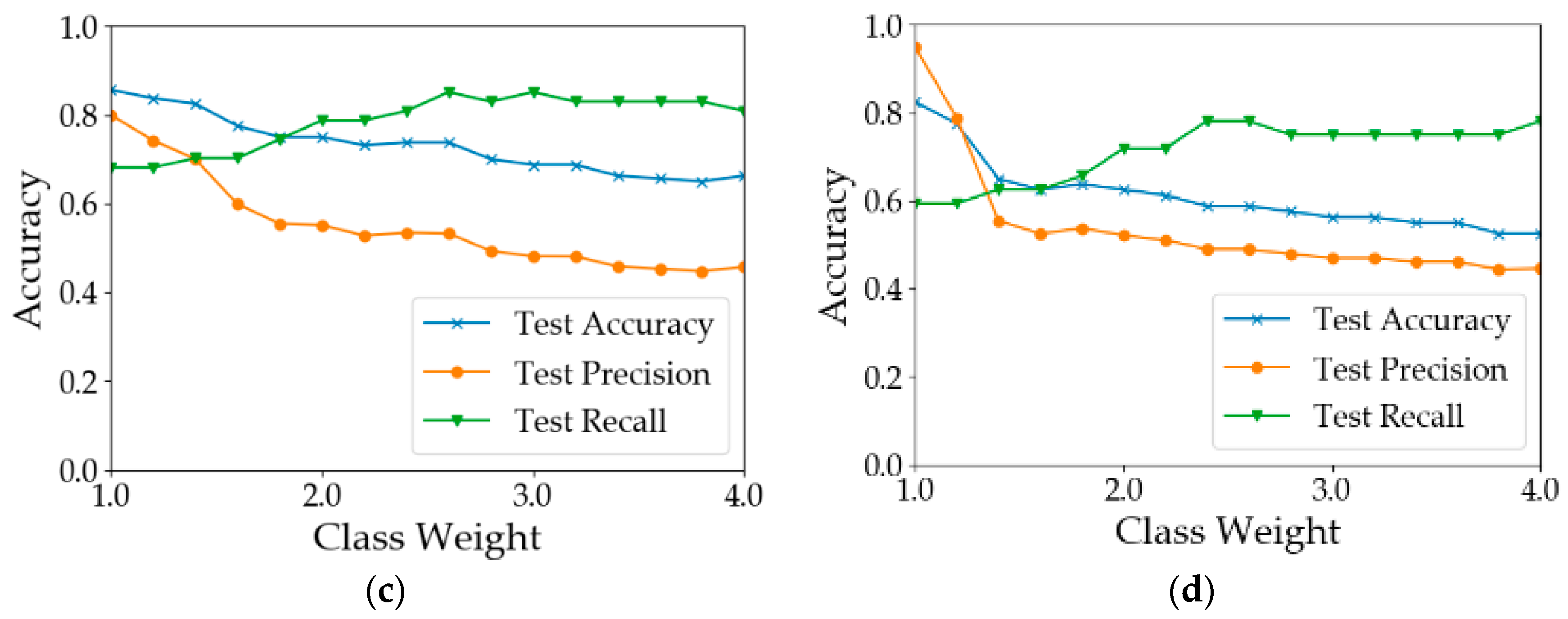 Remotesensing 12 03621 g008b