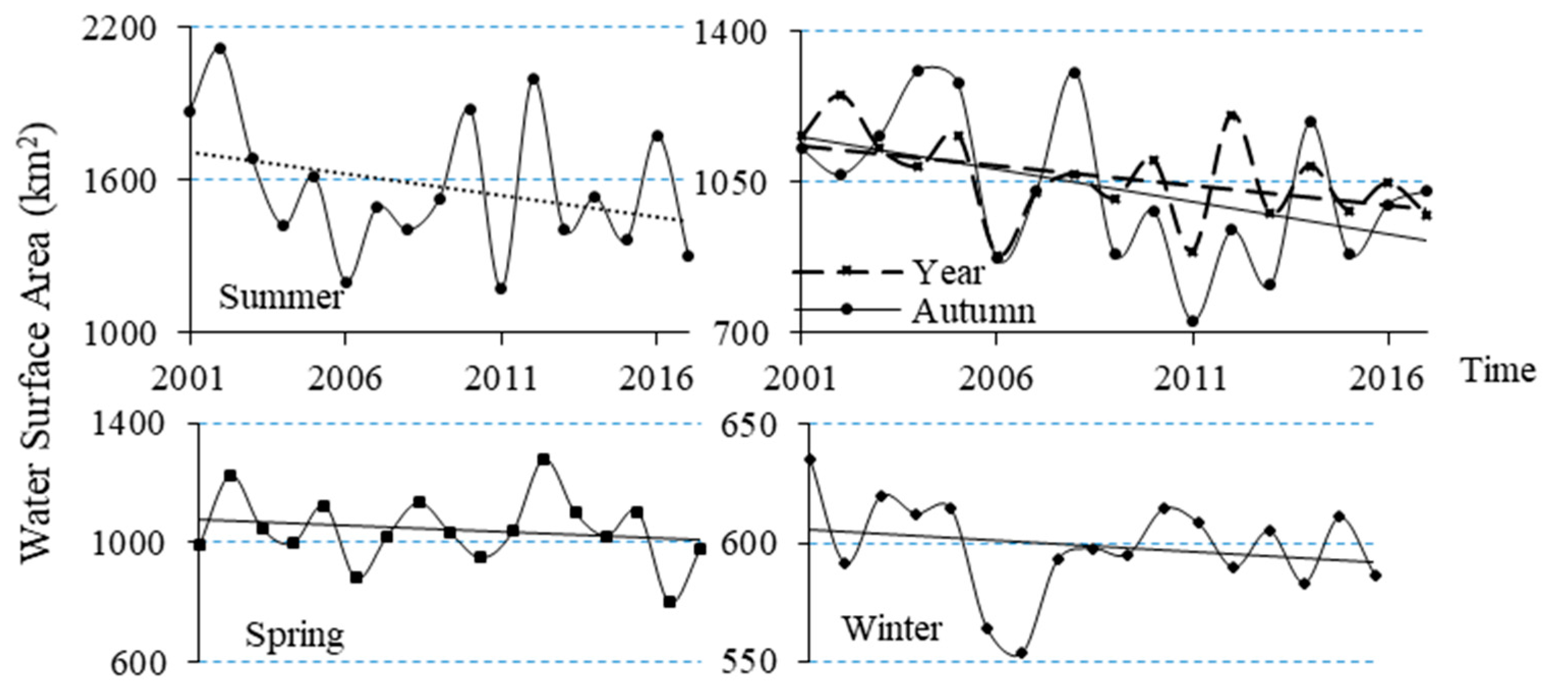 Remotesensing 12 03622 g005
