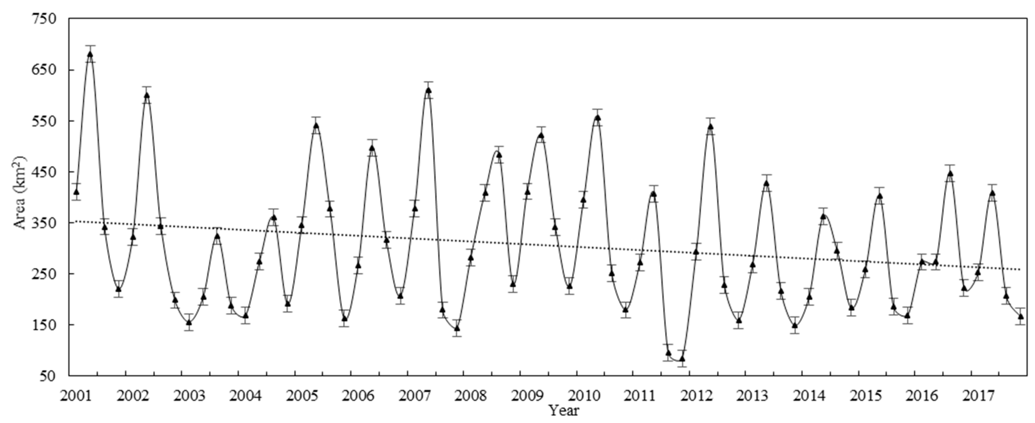 Remotesensing 12 03622 g008
