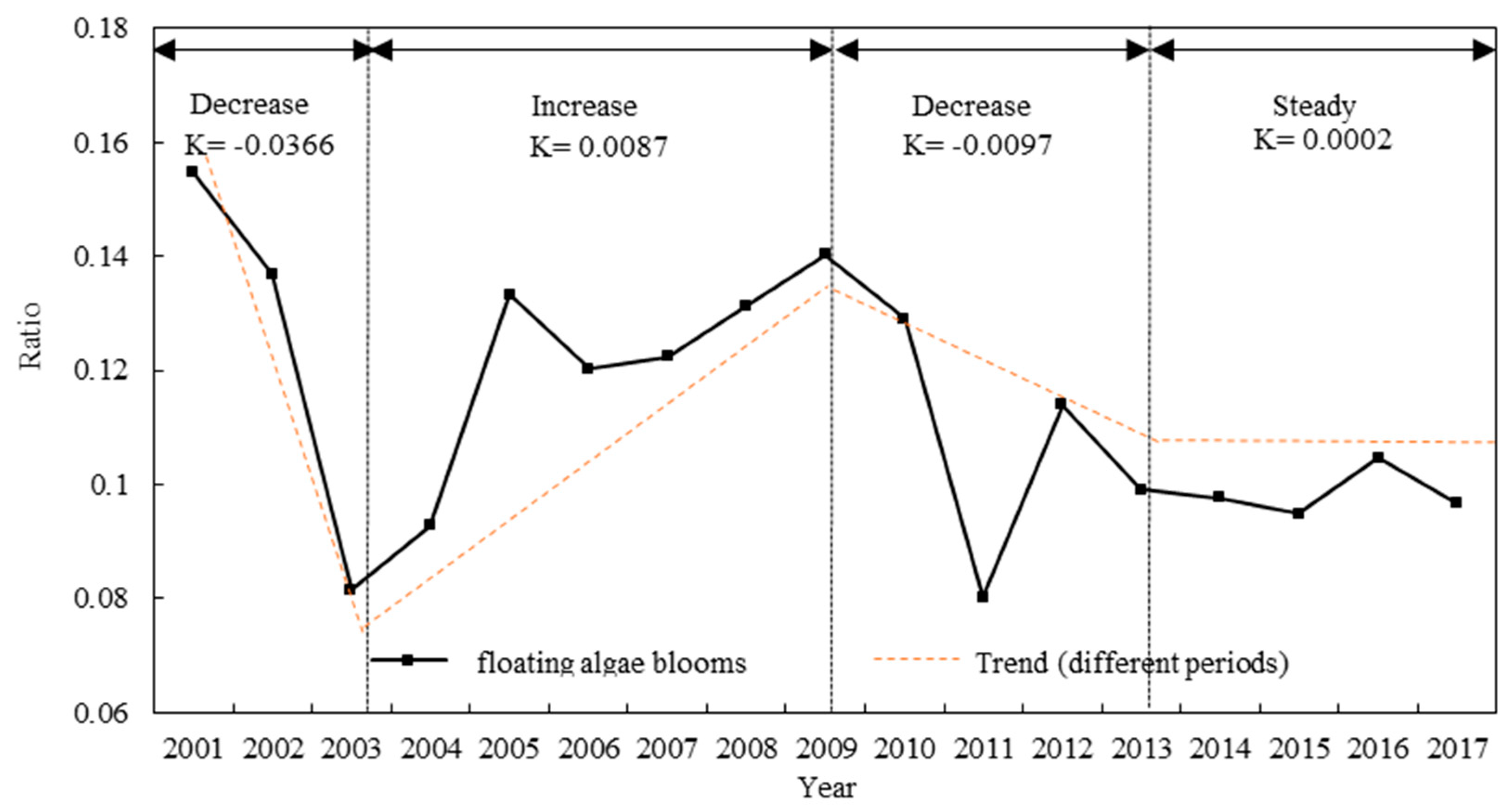 Remotesensing 12 03622 g011